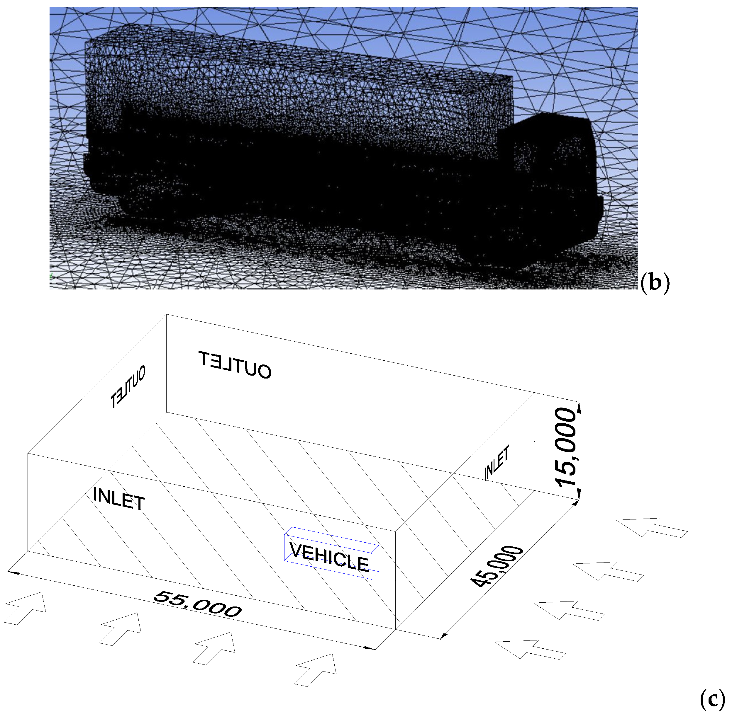 Energies 14 06539 g007b
