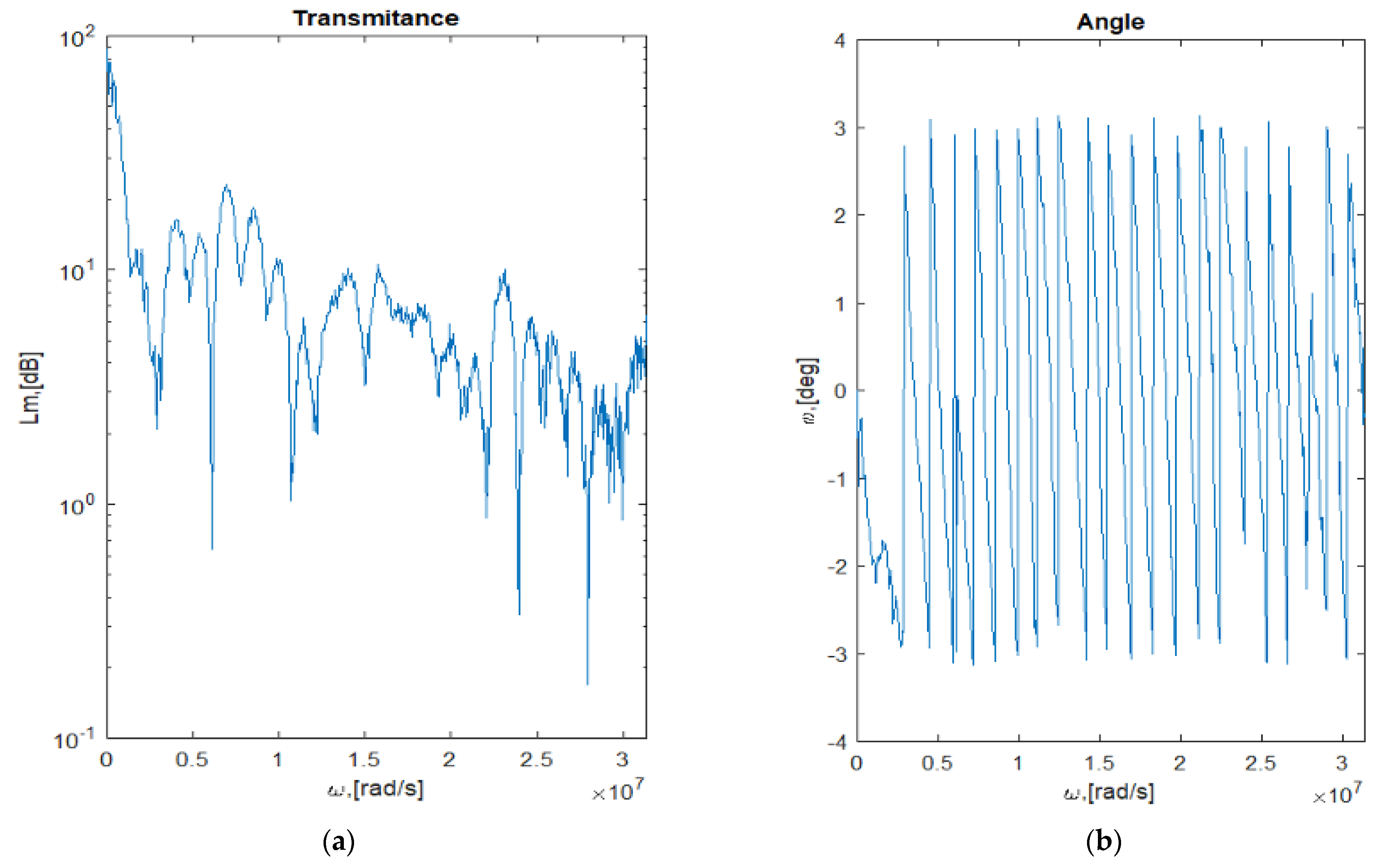 Energies 14 06547 g011