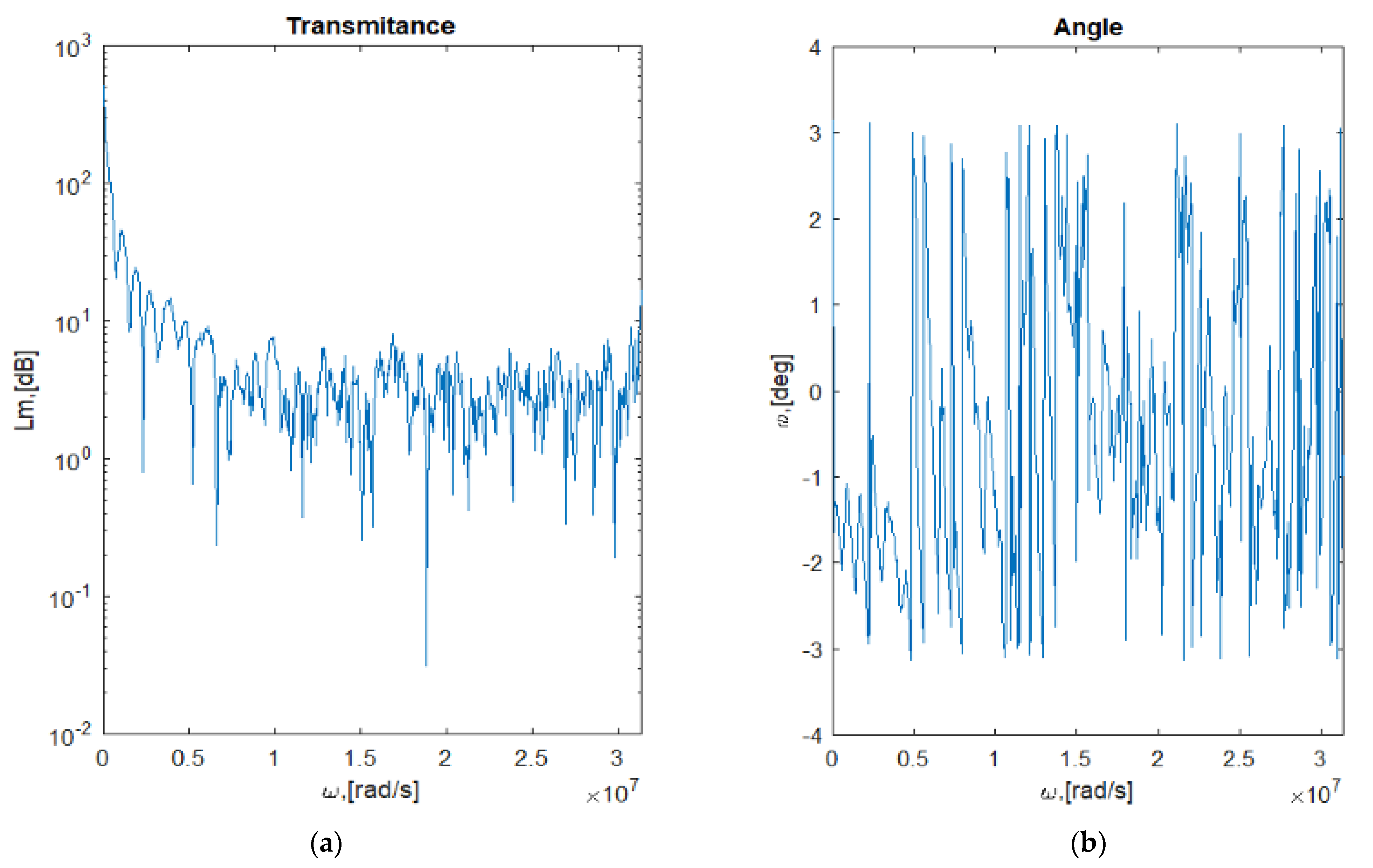 Energies 14 06547 g012