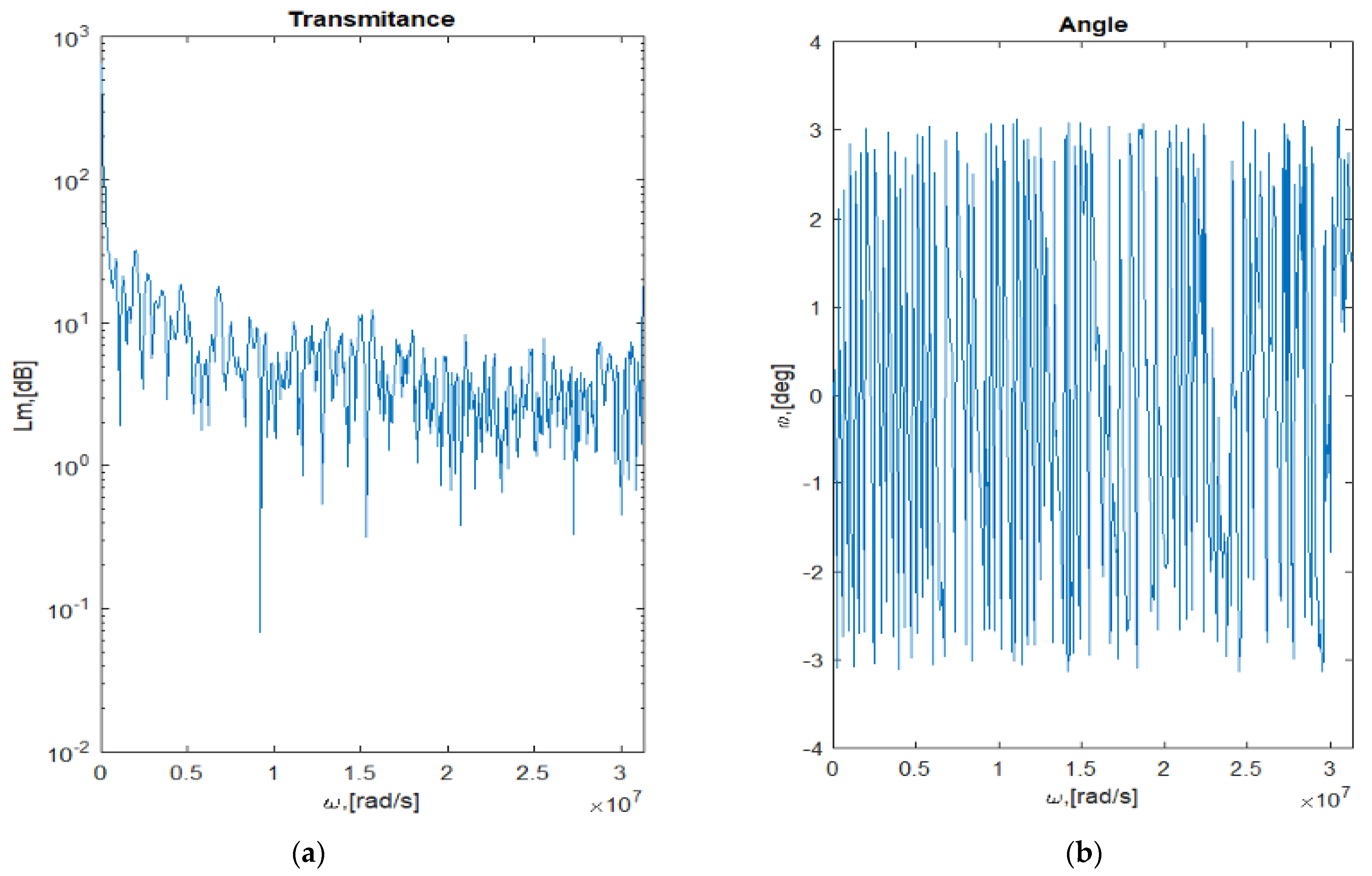 Energies 14 06547 g014