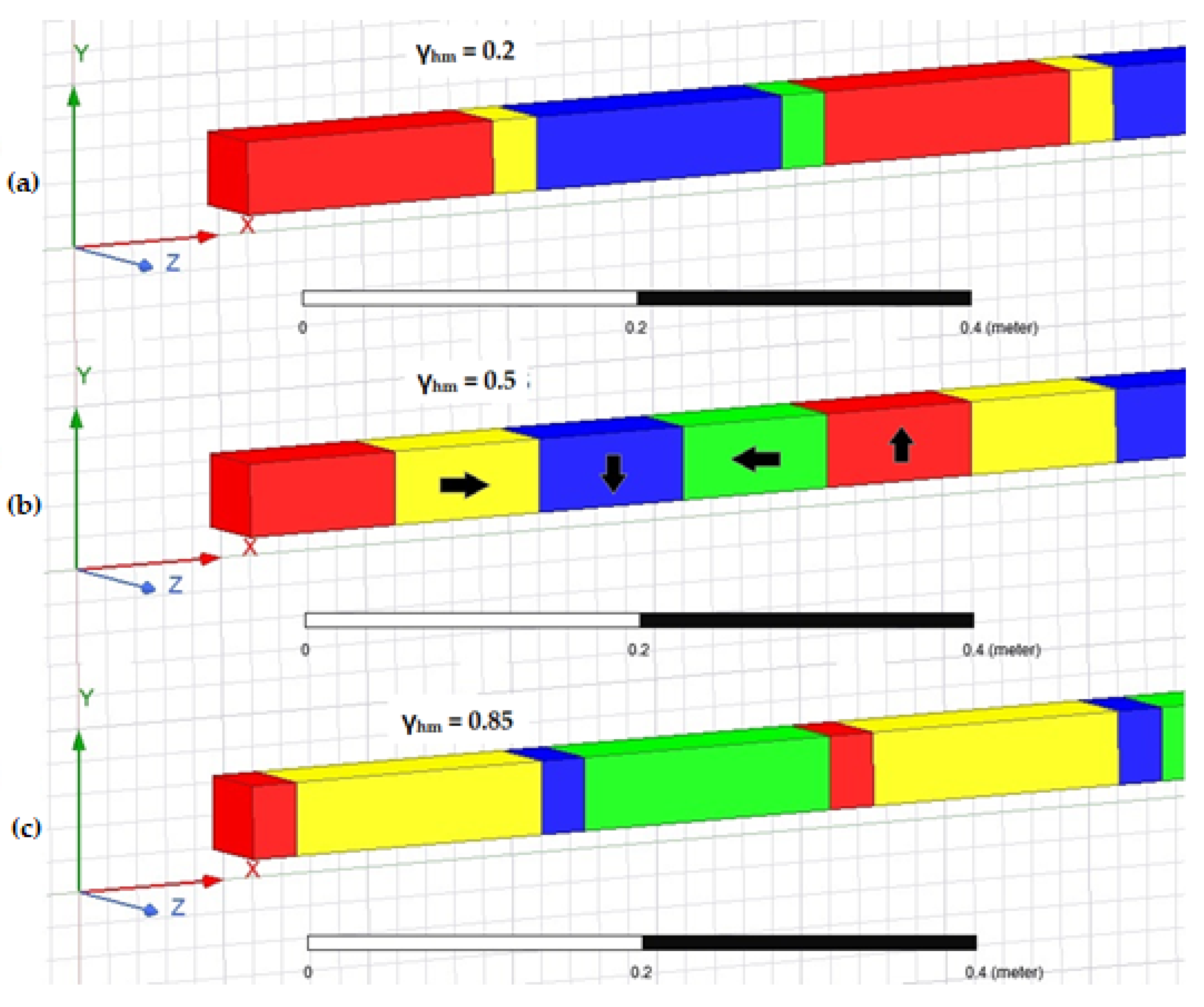 Energies 14 06549 g002