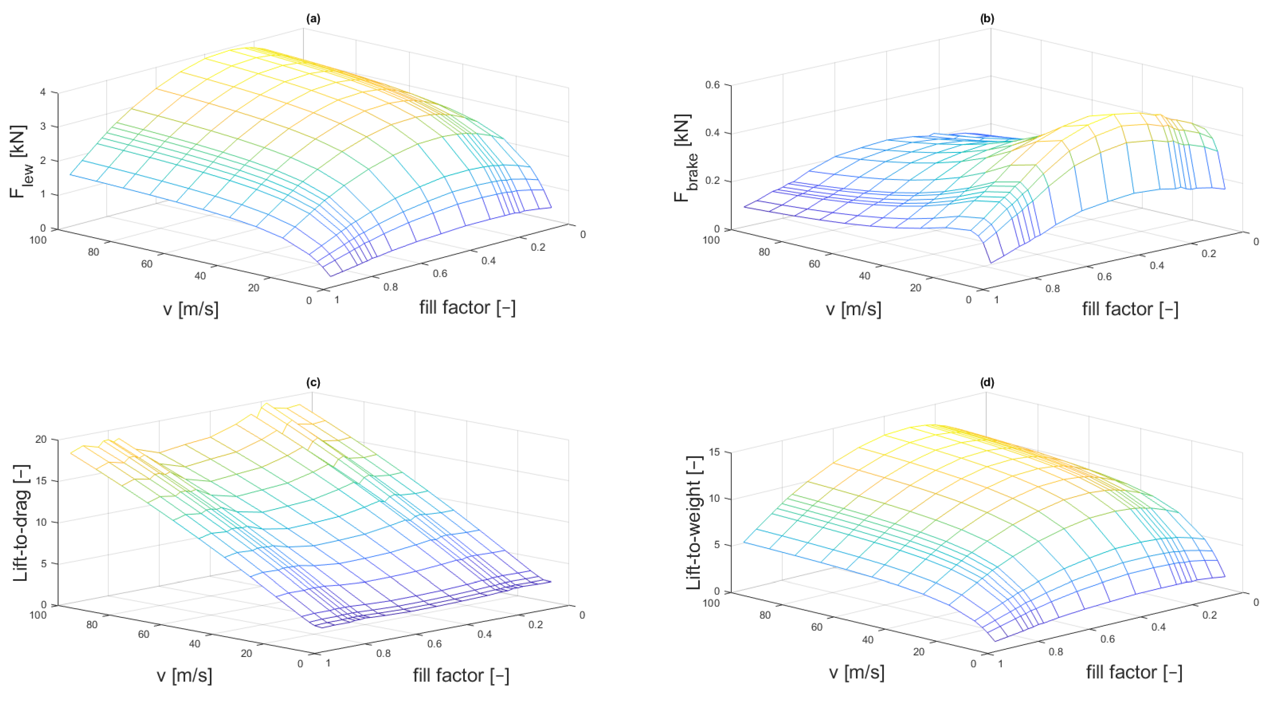 Energies 14 06549 g004