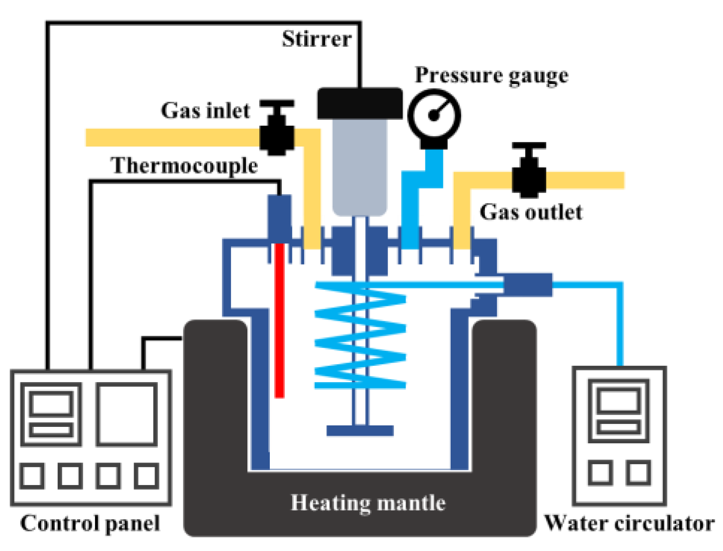 https://www.mdpi.com/energies/energies-14-06551/article_deploy/html/images/energies-14-06551-g001.png