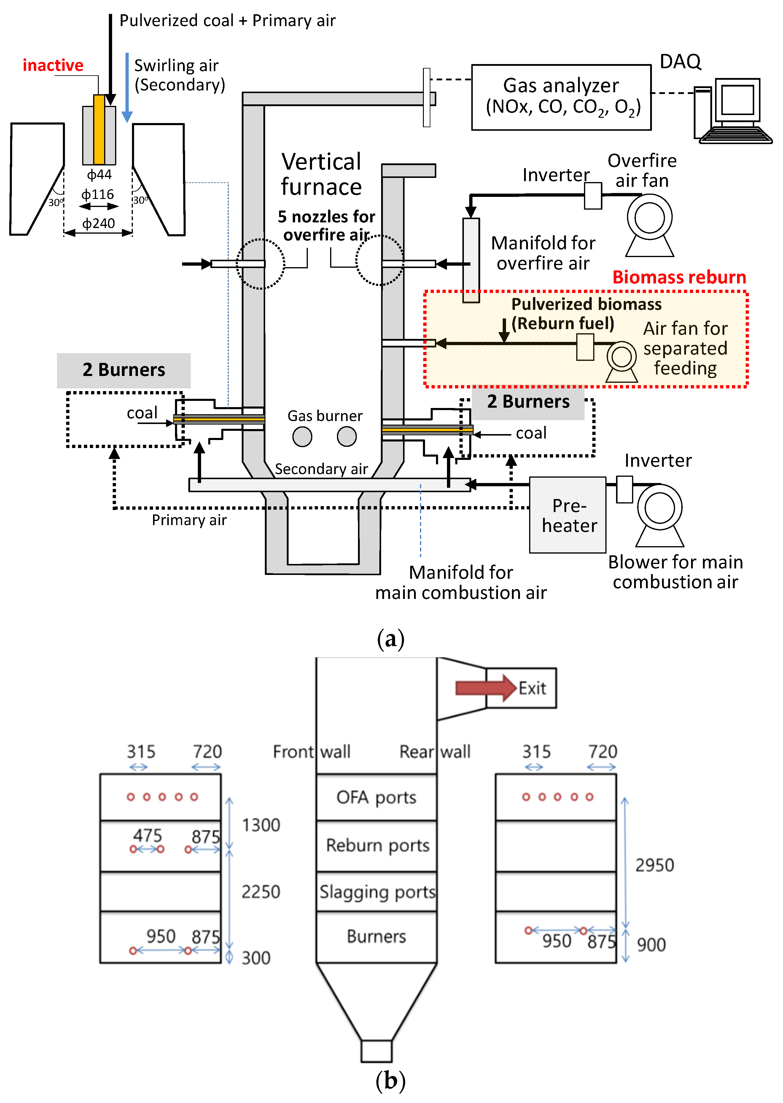 Energies 14 06552 g002