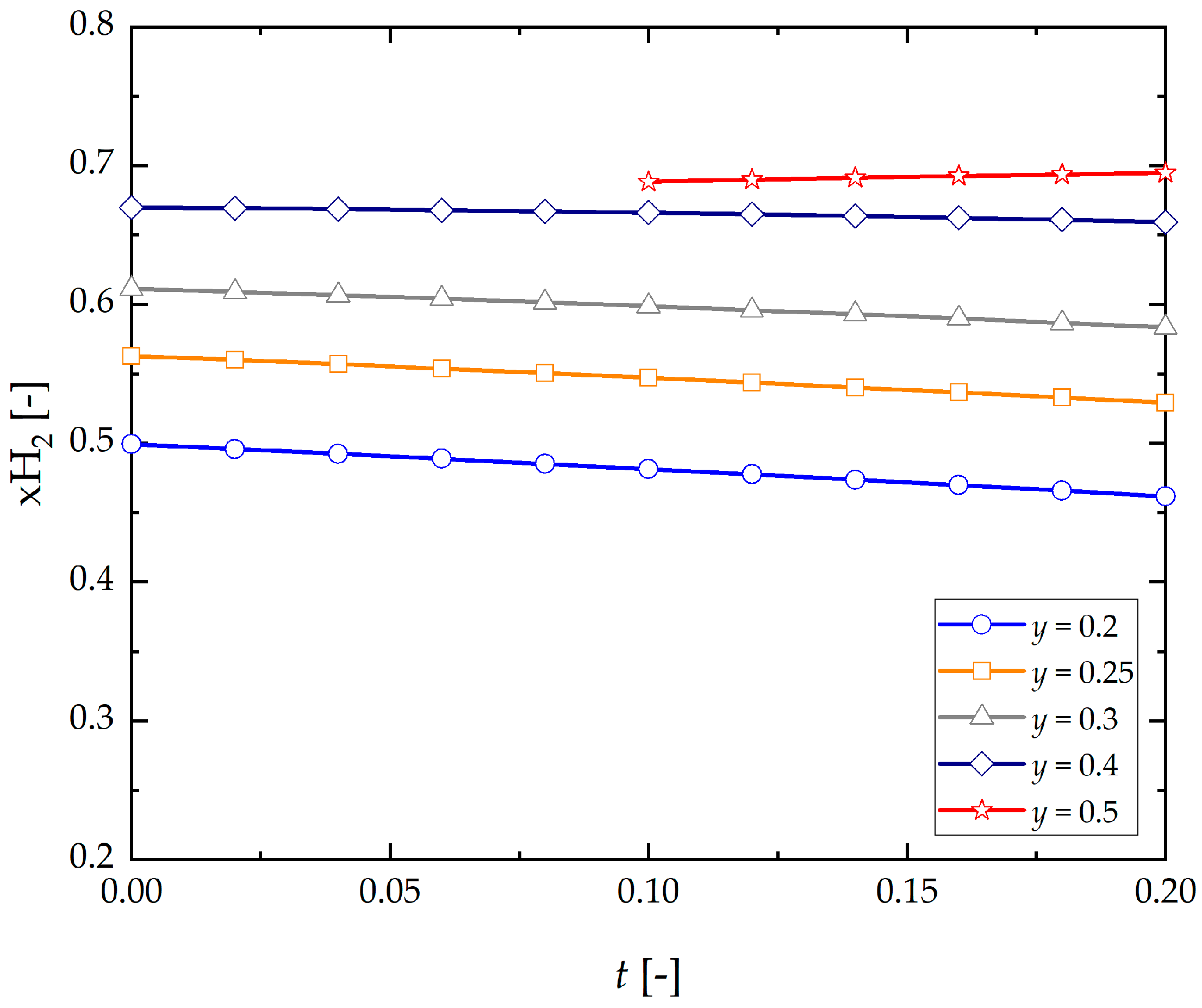 Energies 14 06564 g005