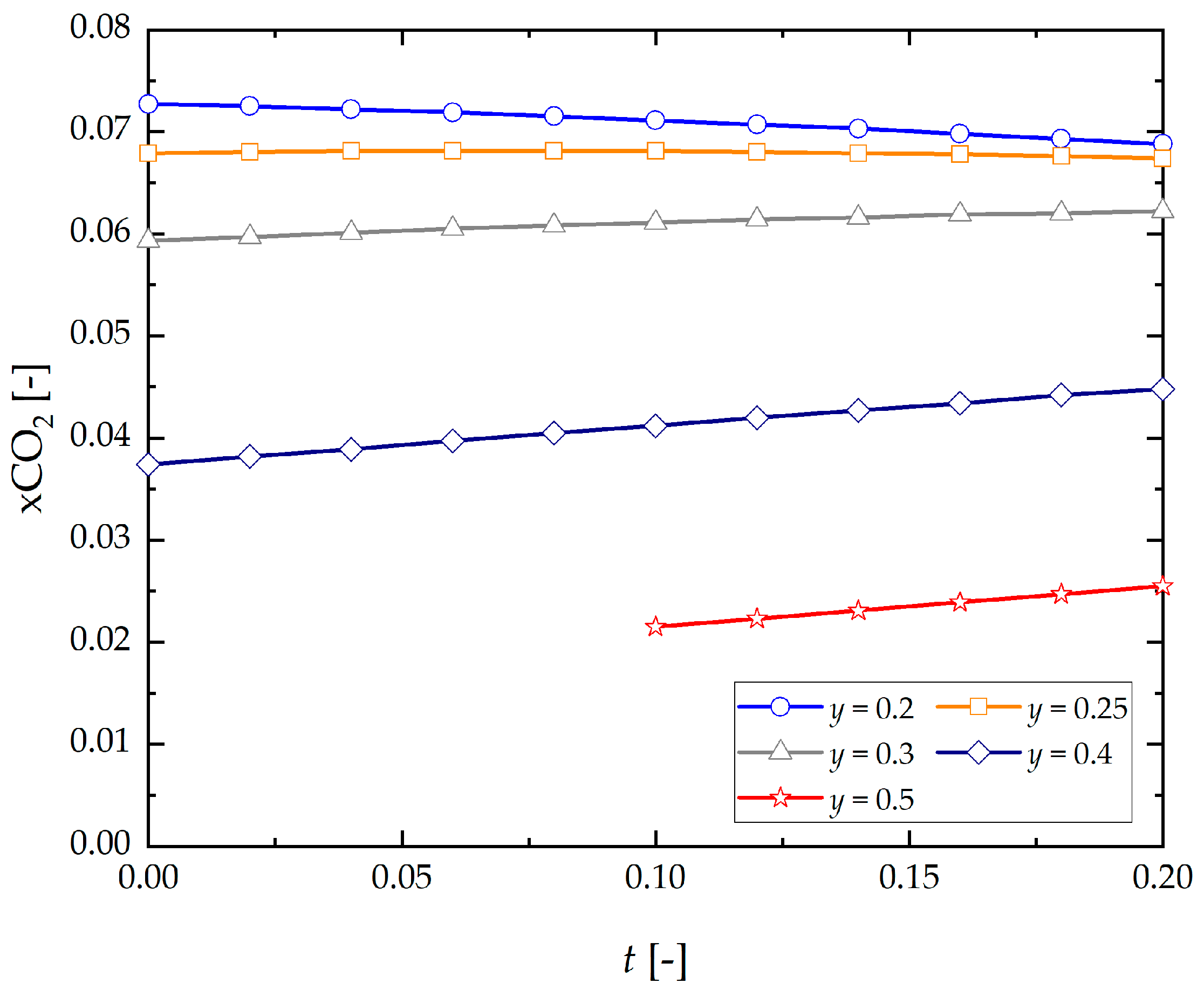 Energies 14 06564 g008