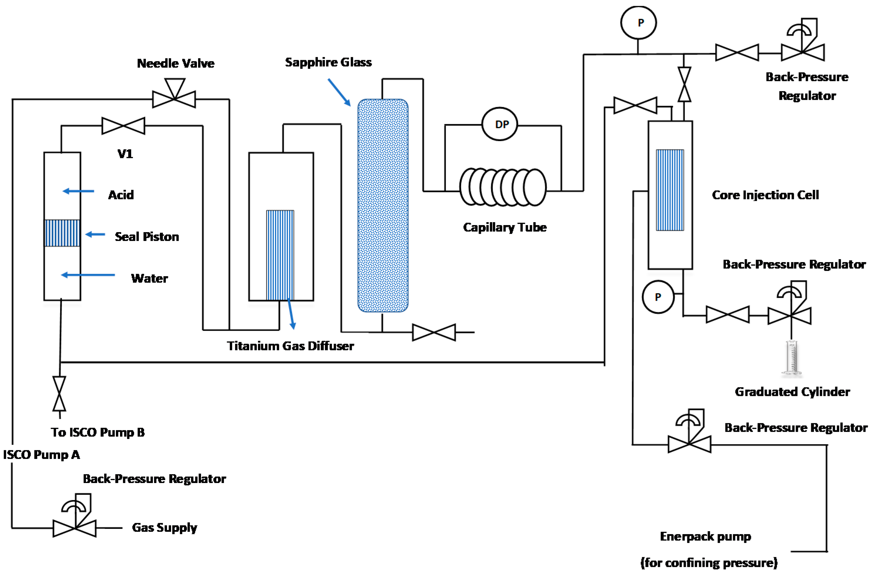 Energies 14 06567 g001