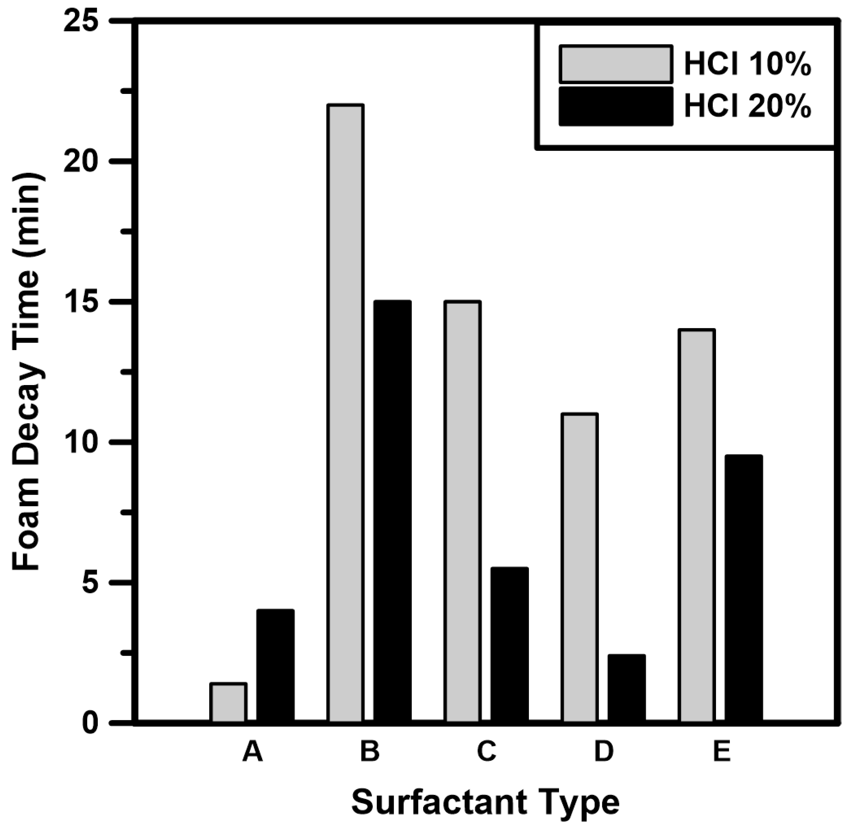 Energies 14 06567 g003