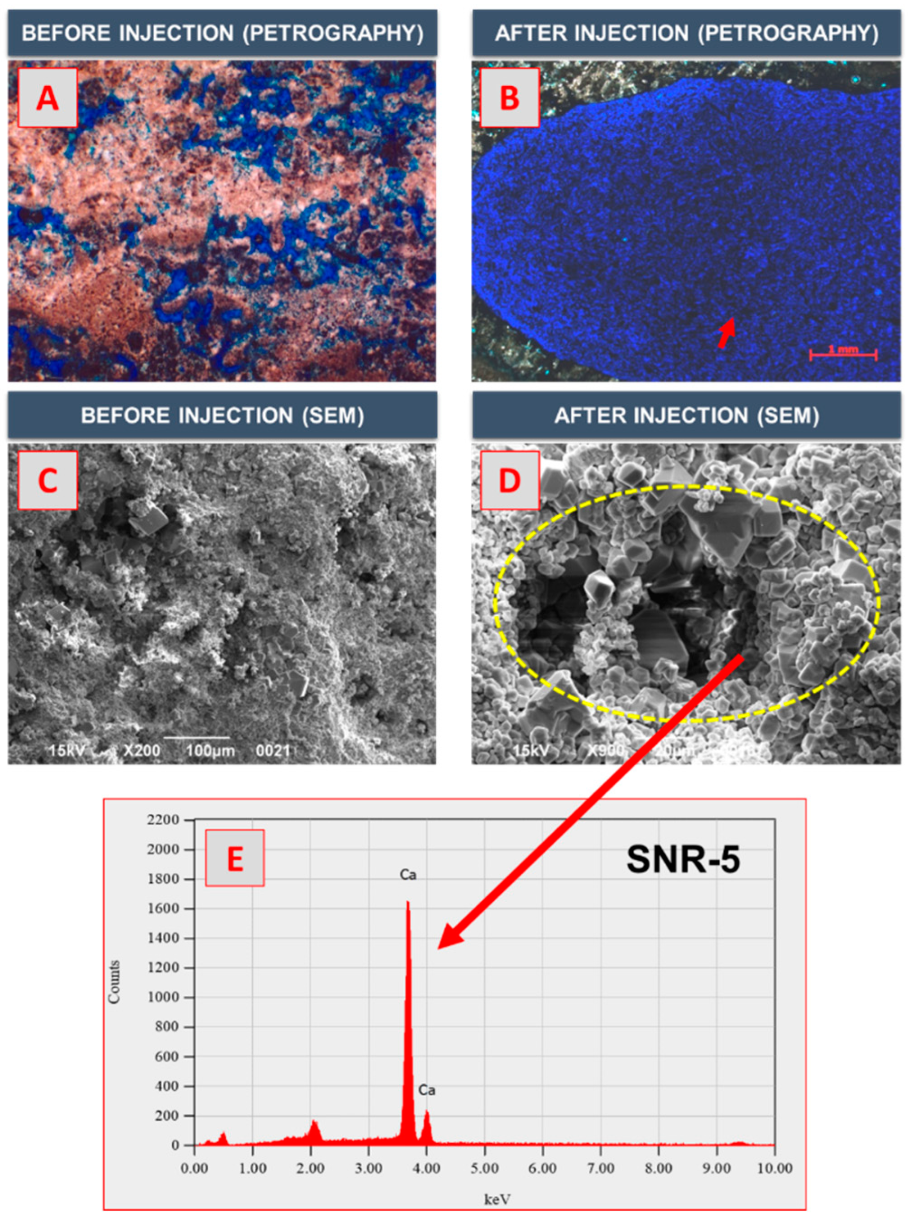 Energies 14 06567 g009