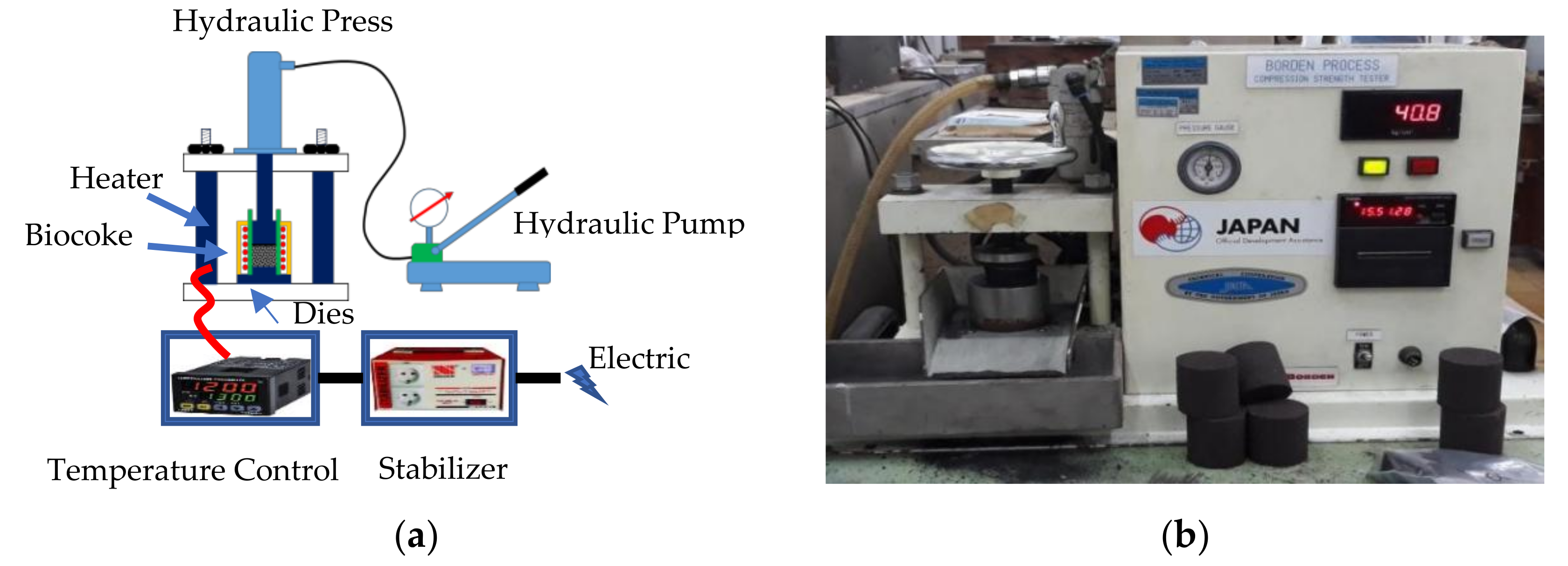 Energies 14 06570 g002