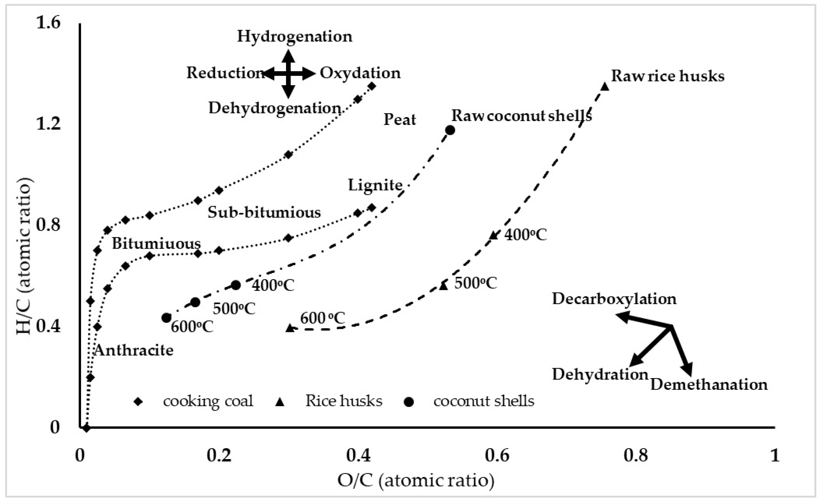Energies 14 06570 g004