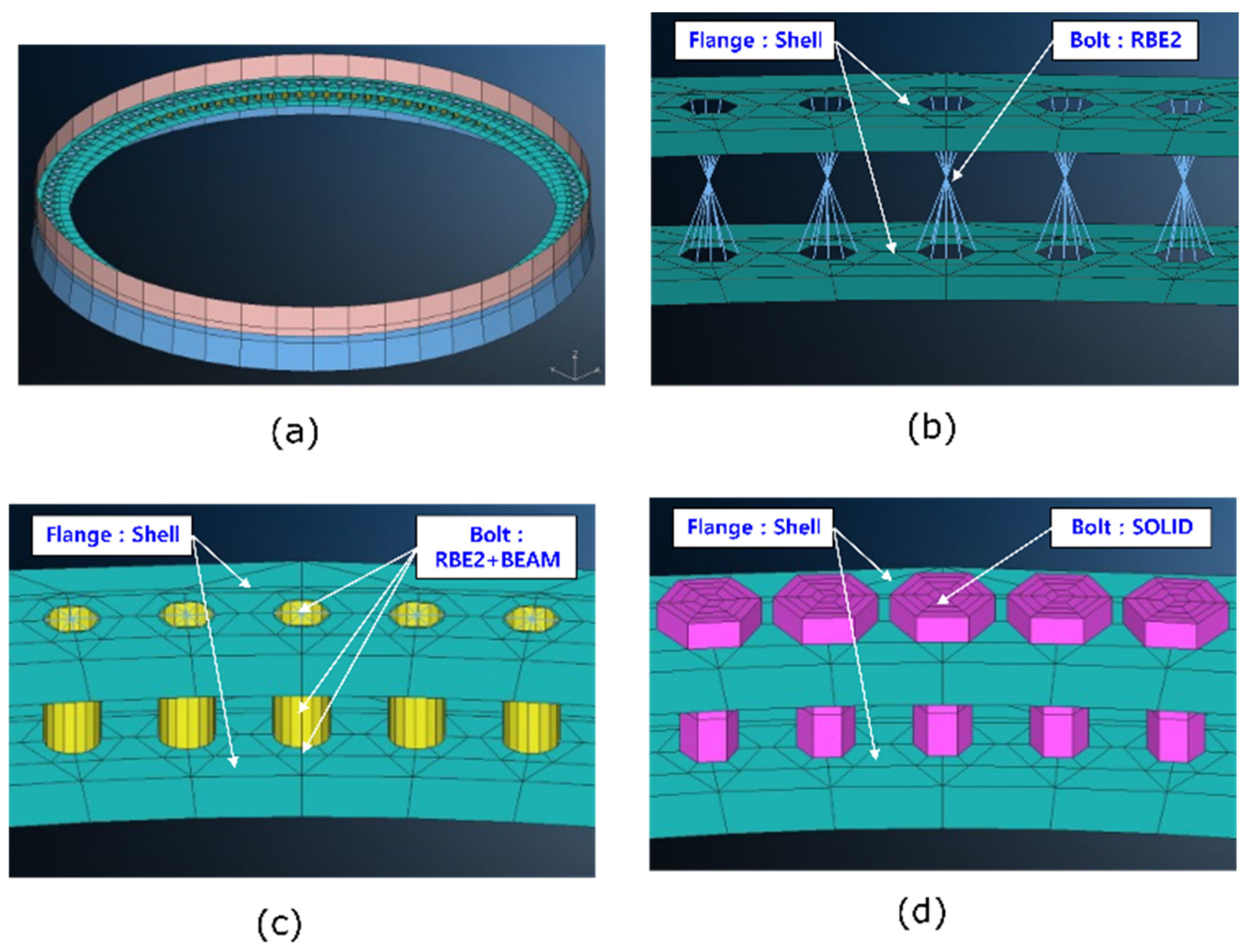 Energies Free Full Text Structural Modeling And Failure Assessment Of Spar Type Substructure For 5 Mw Floating Offshore Wind Turbine Under Extreme Conditions In The East Sea