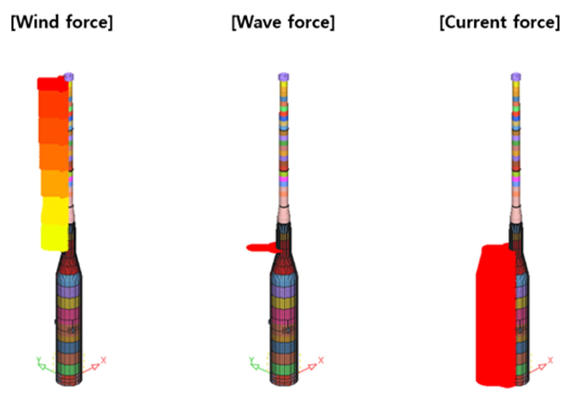 Energies 14 06571 g013