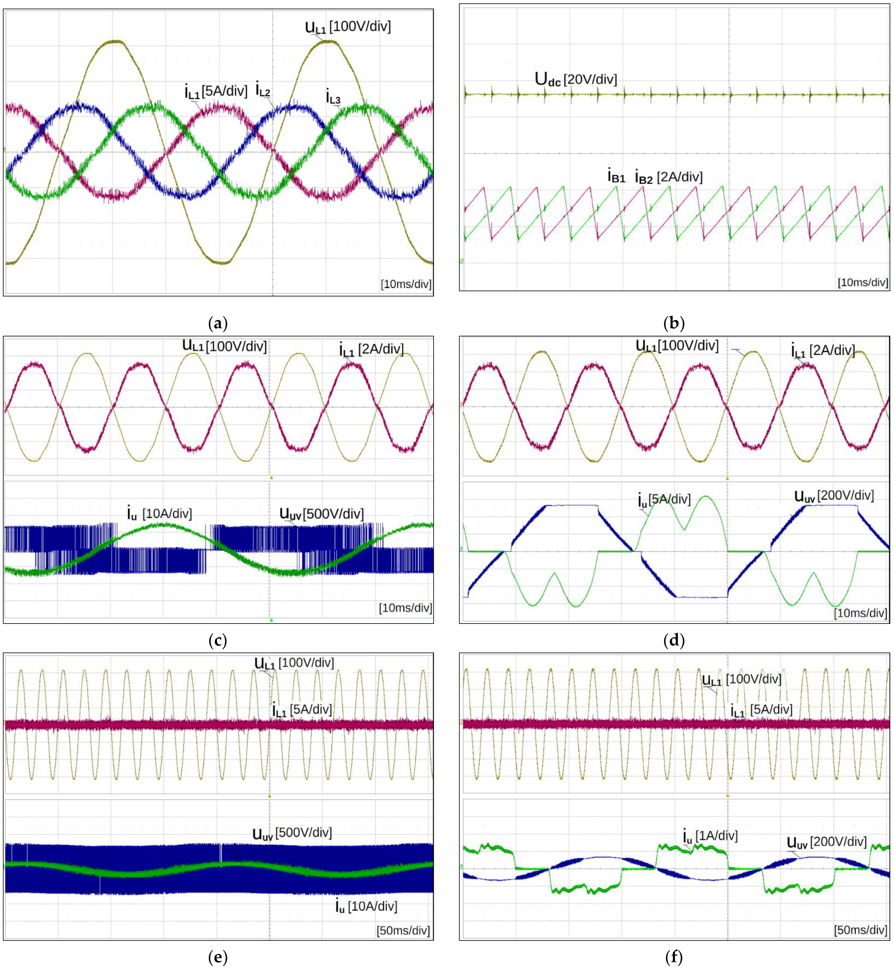 Energies 14 06574 g006