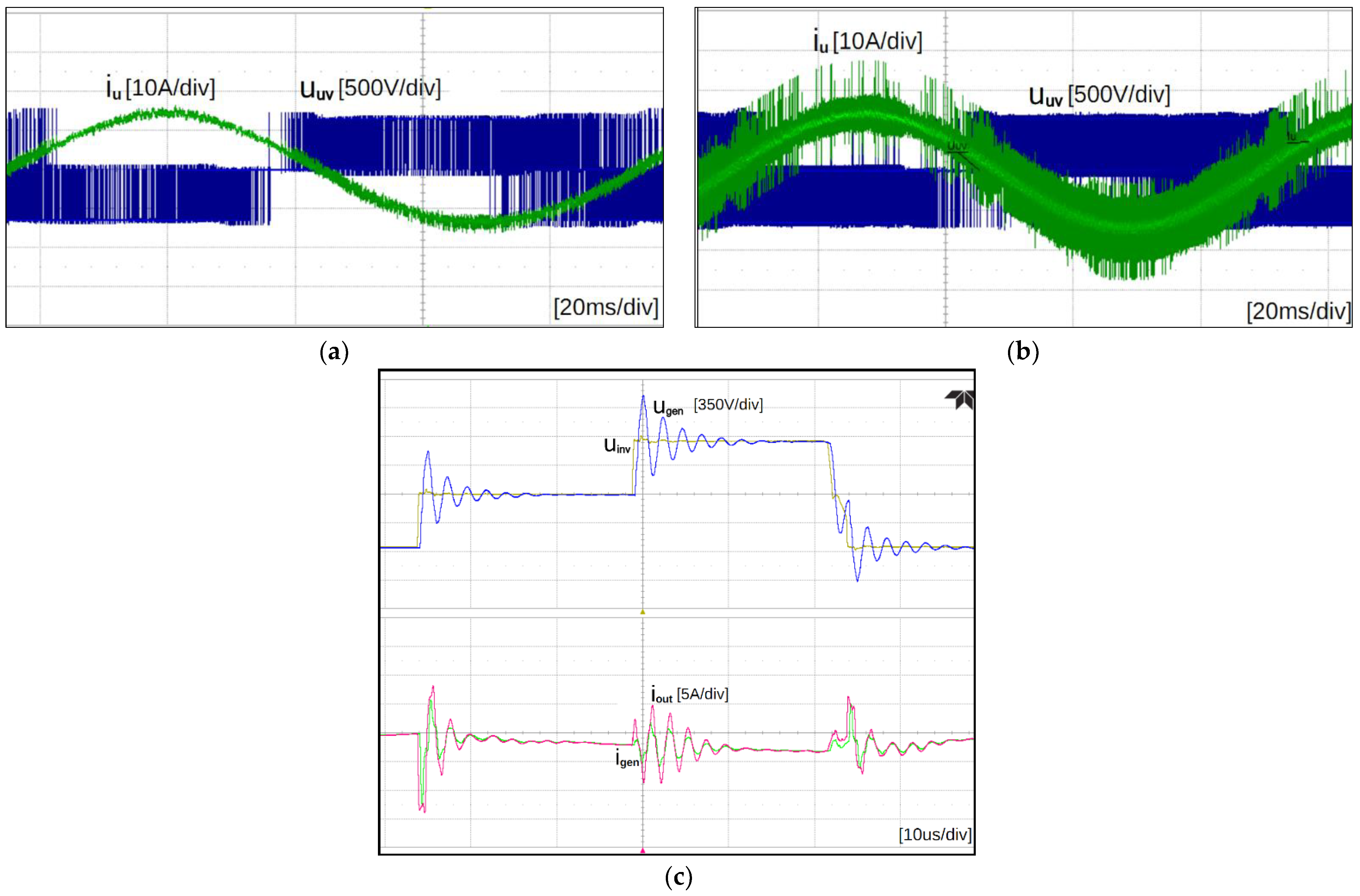 Energies 14 06574 g013