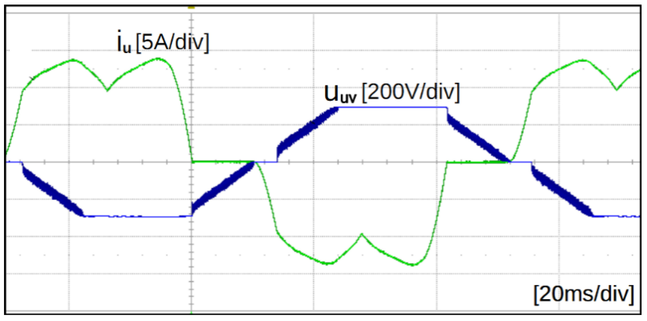Energies 14 06574 g015