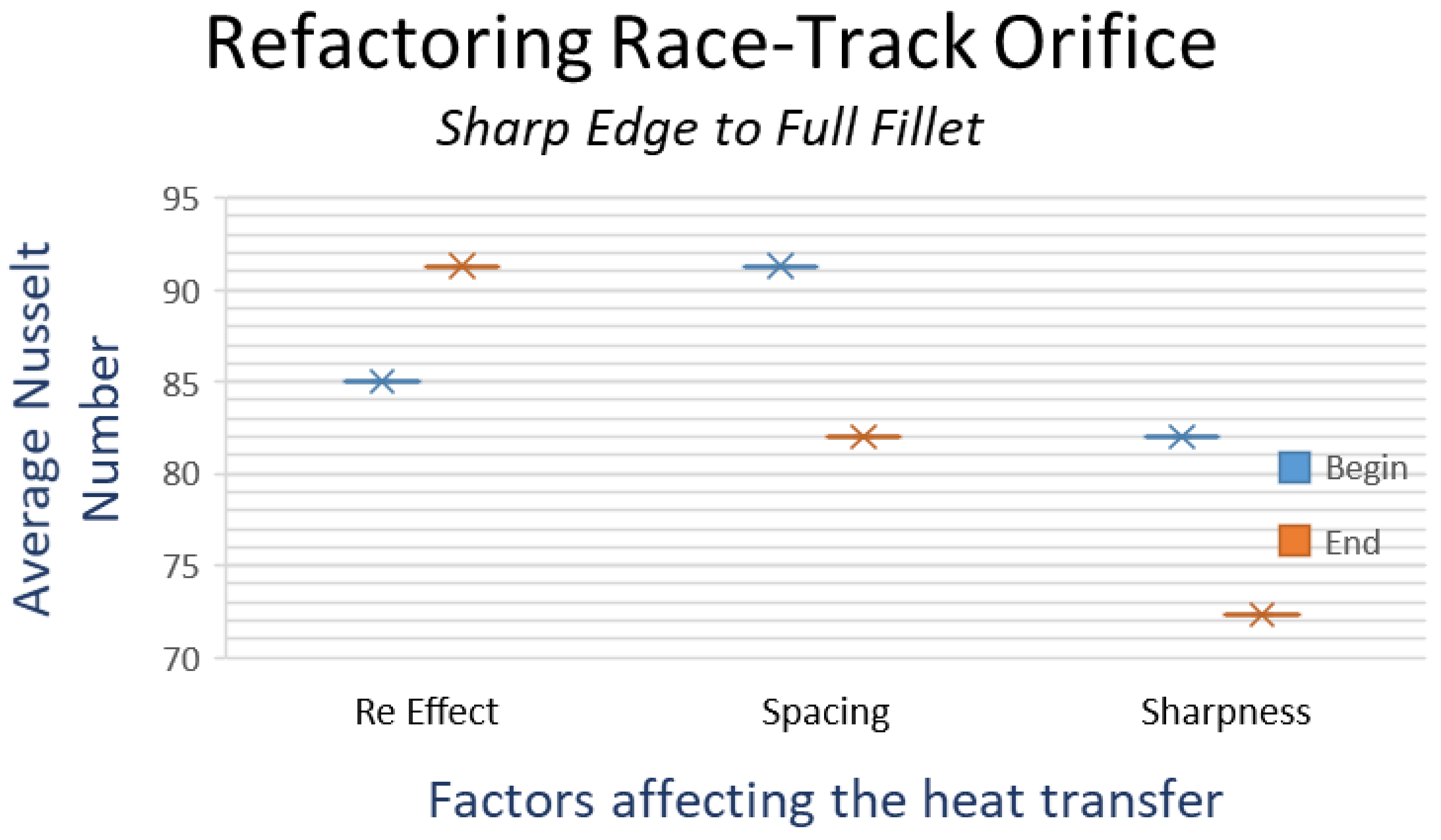 Energies 14 06587 g008