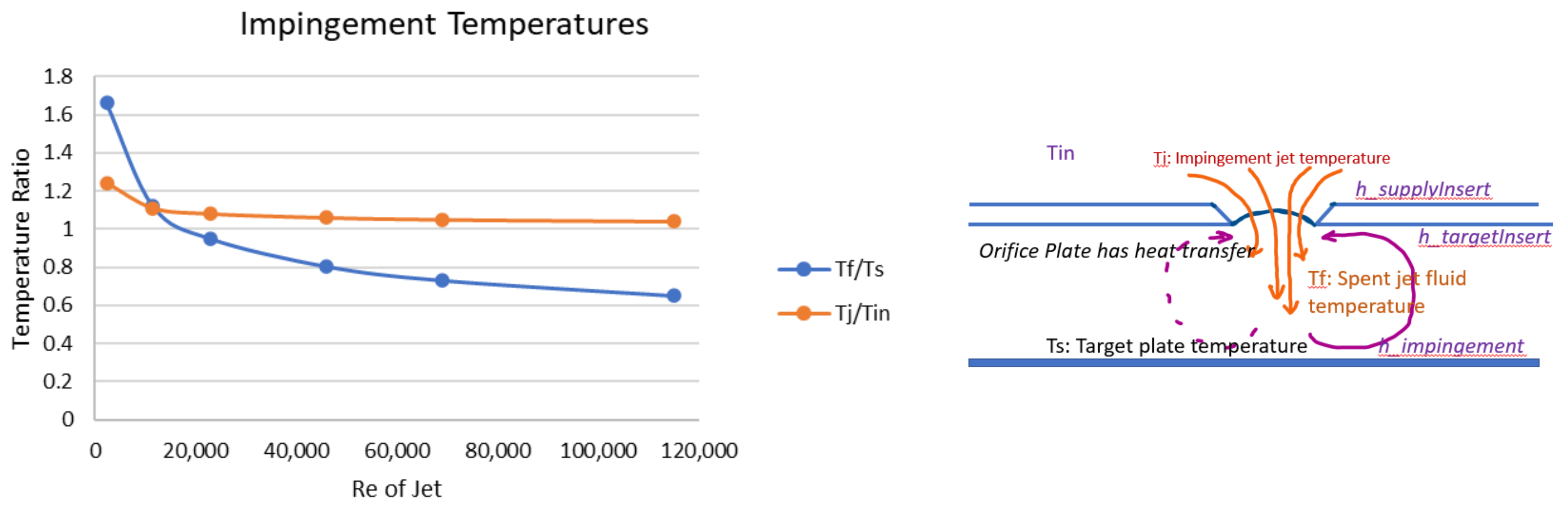 Energies 14 06587 g010
