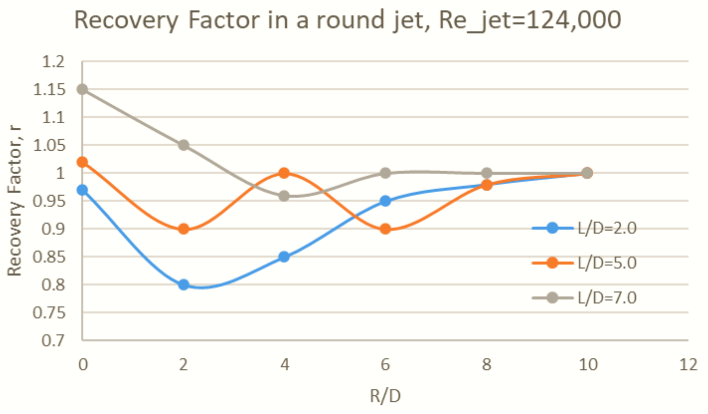 Energies 14 06587 g014