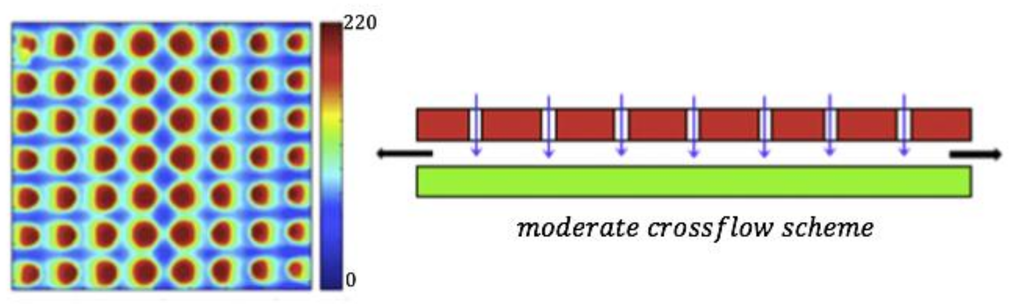 Energies 14 06587 g015
