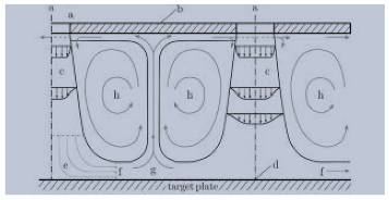 Energies 14 06587 i001