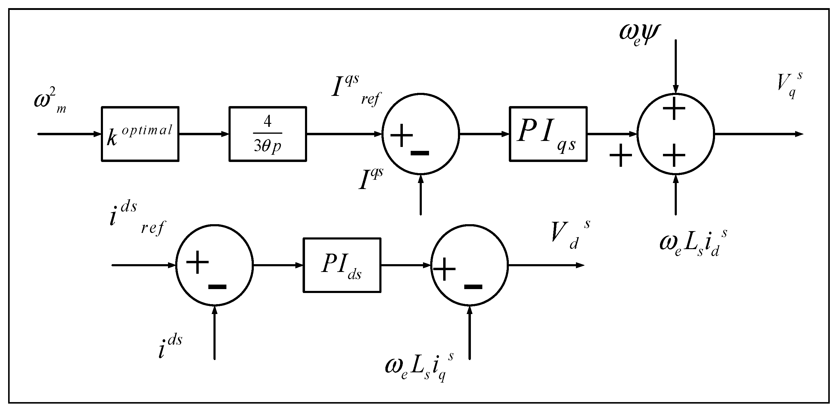 Energies 14 06588 g001