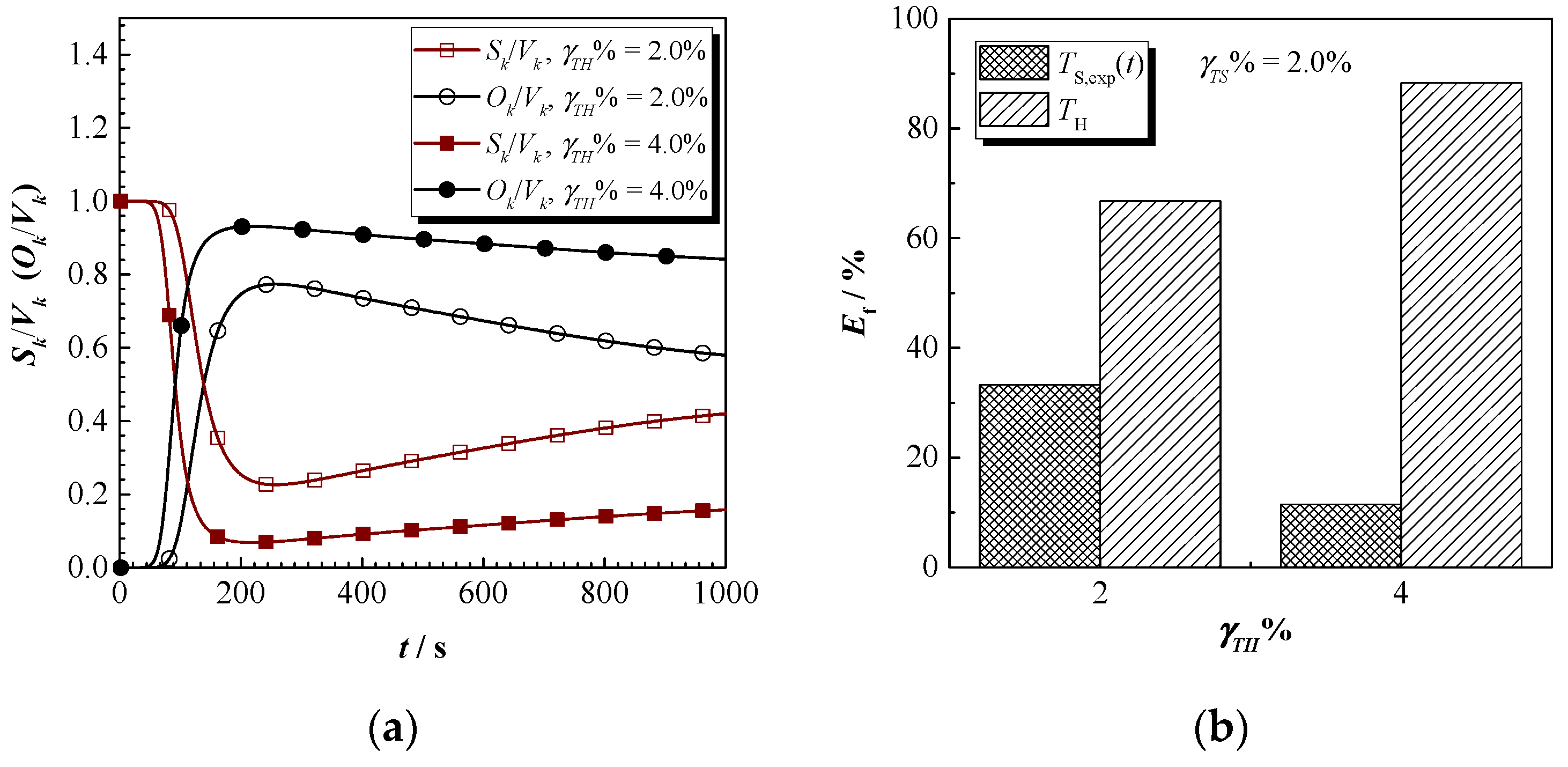 Energies 14 06593 g009