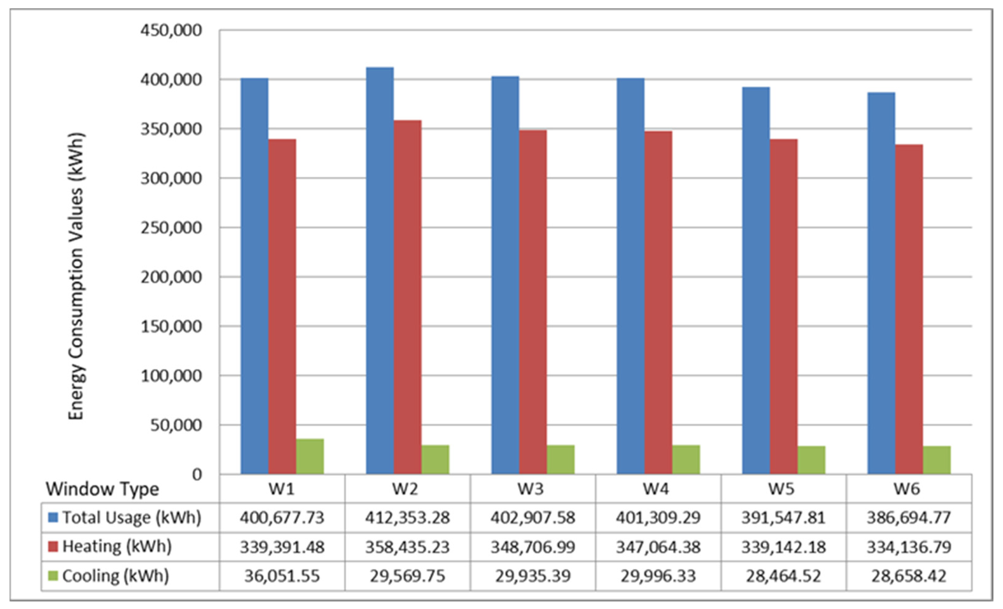 Energies 14 06597 g006 Energies 14 06597 g006
