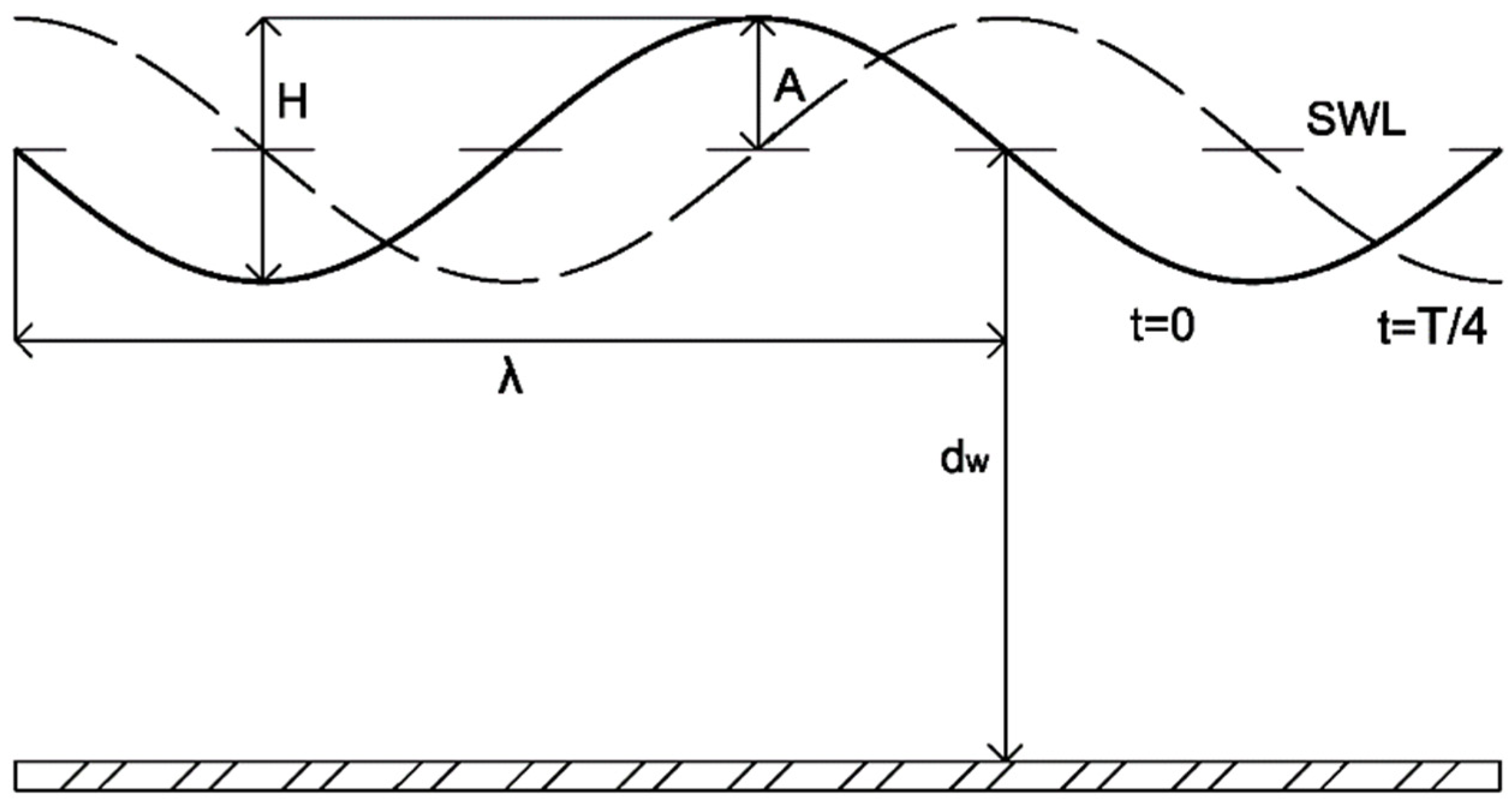 Energies 14 06604 g001