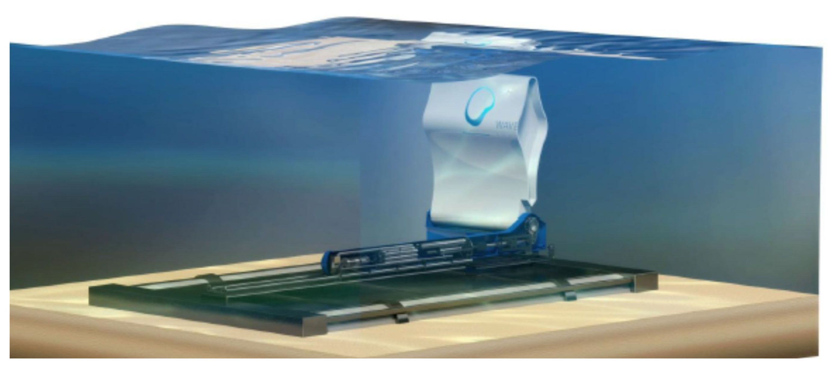 Energies 14 06604 g026