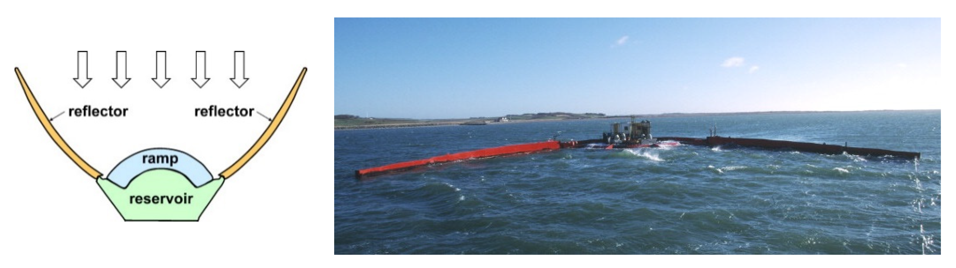 Energies 14 06604 g030