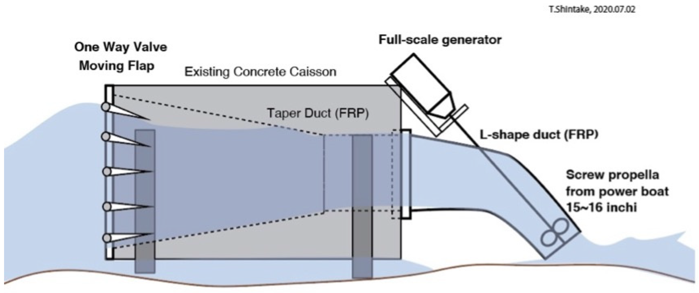Energies 14 06604 g032