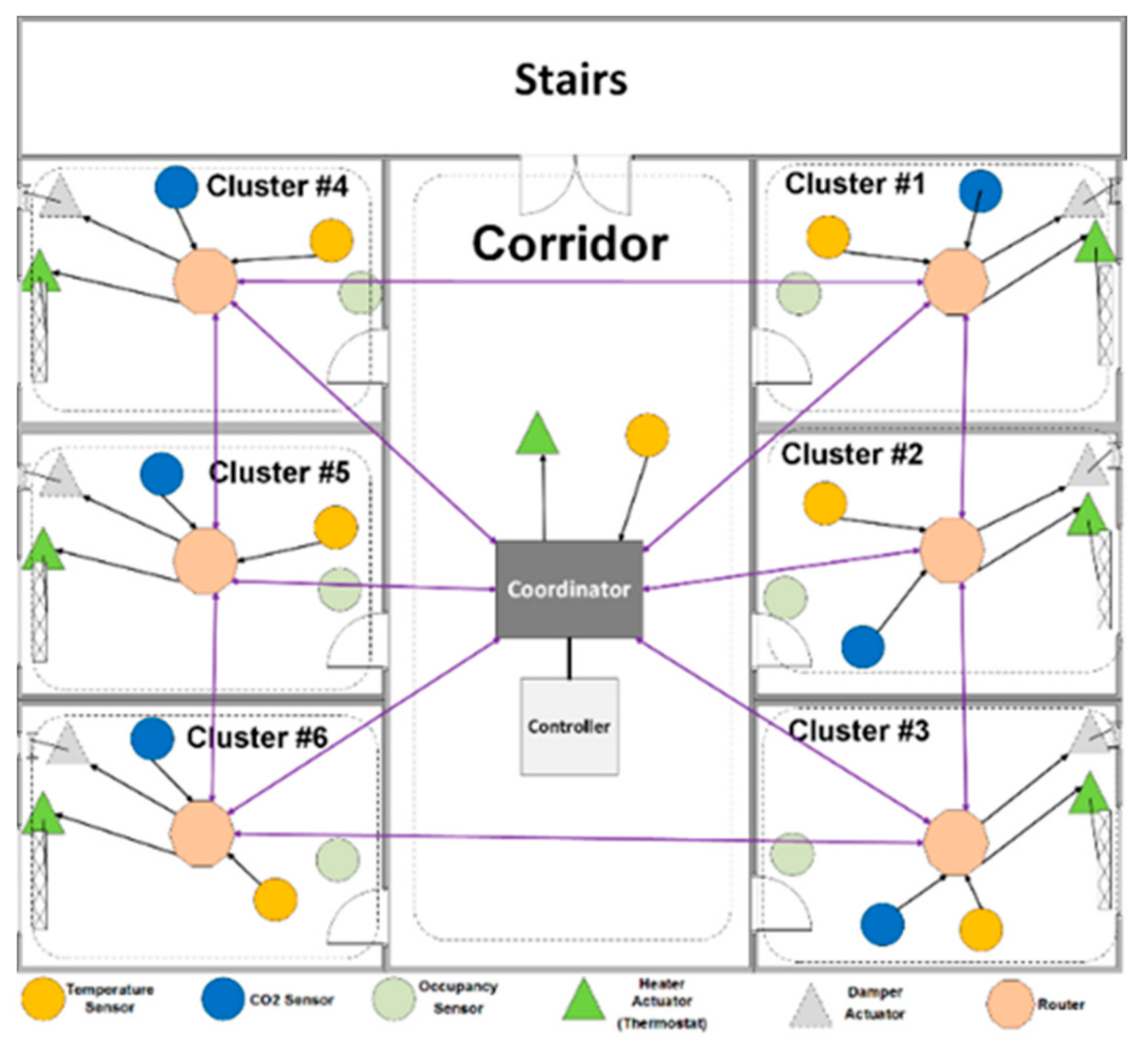 Energies 14 06607 g005