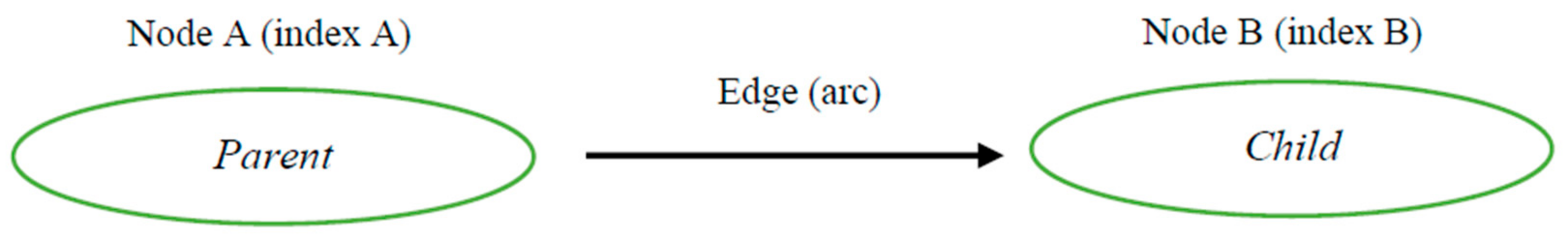 Energies 14 06607 g006