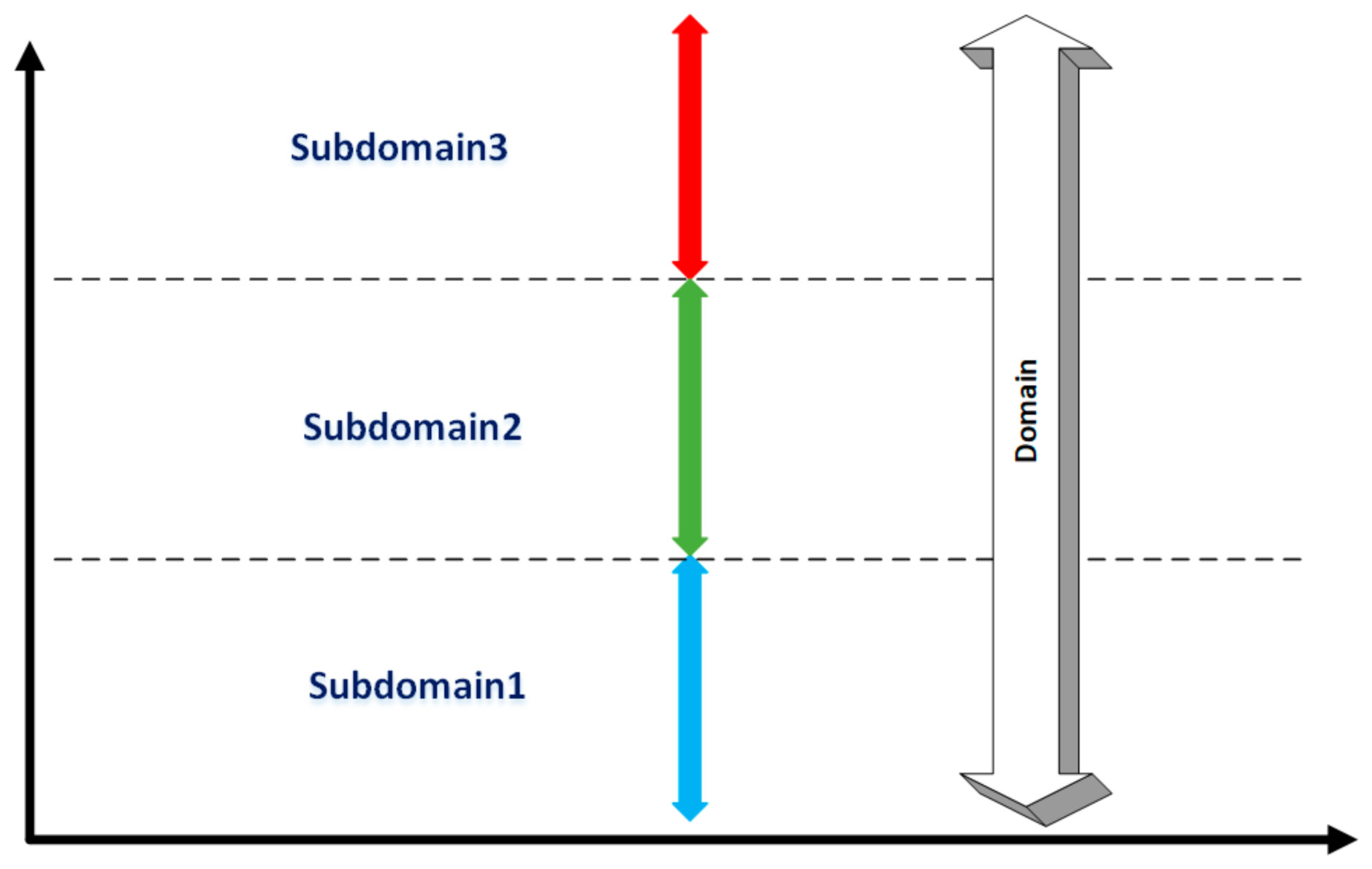 Energies 14 06607 g008