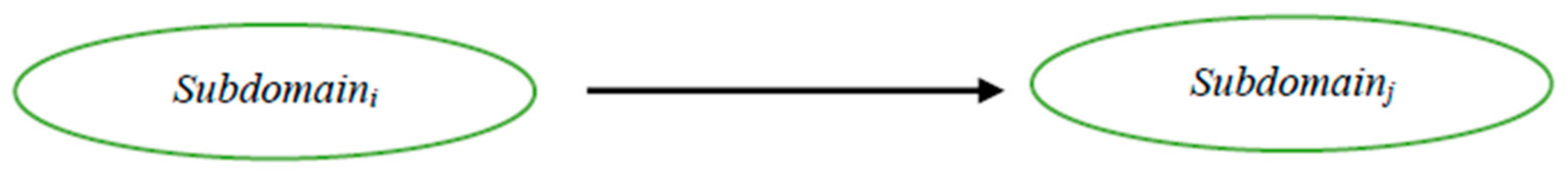 Energies 14 06607 g009