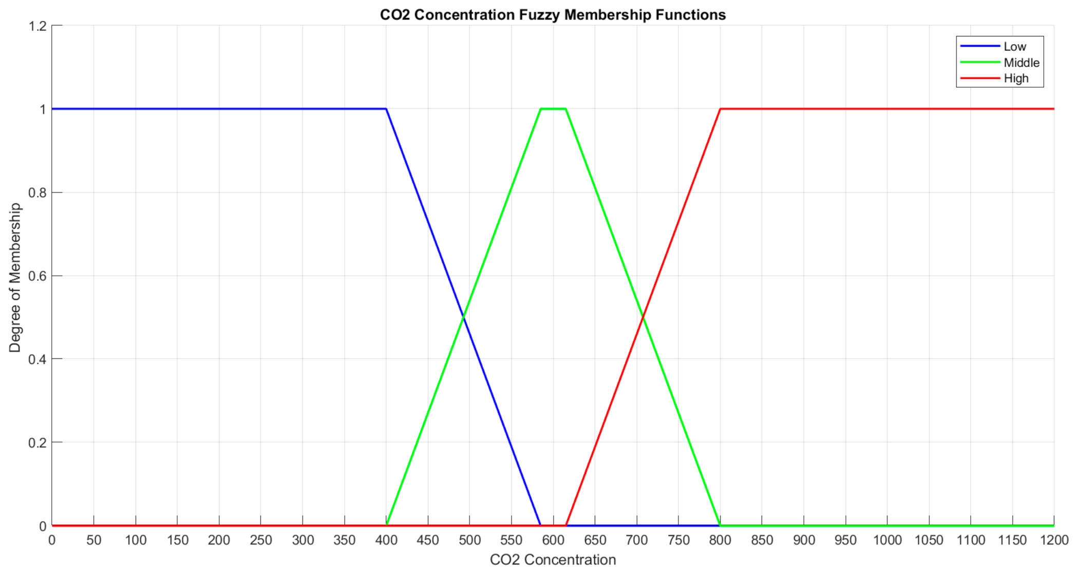 Energies 14 06607 g014