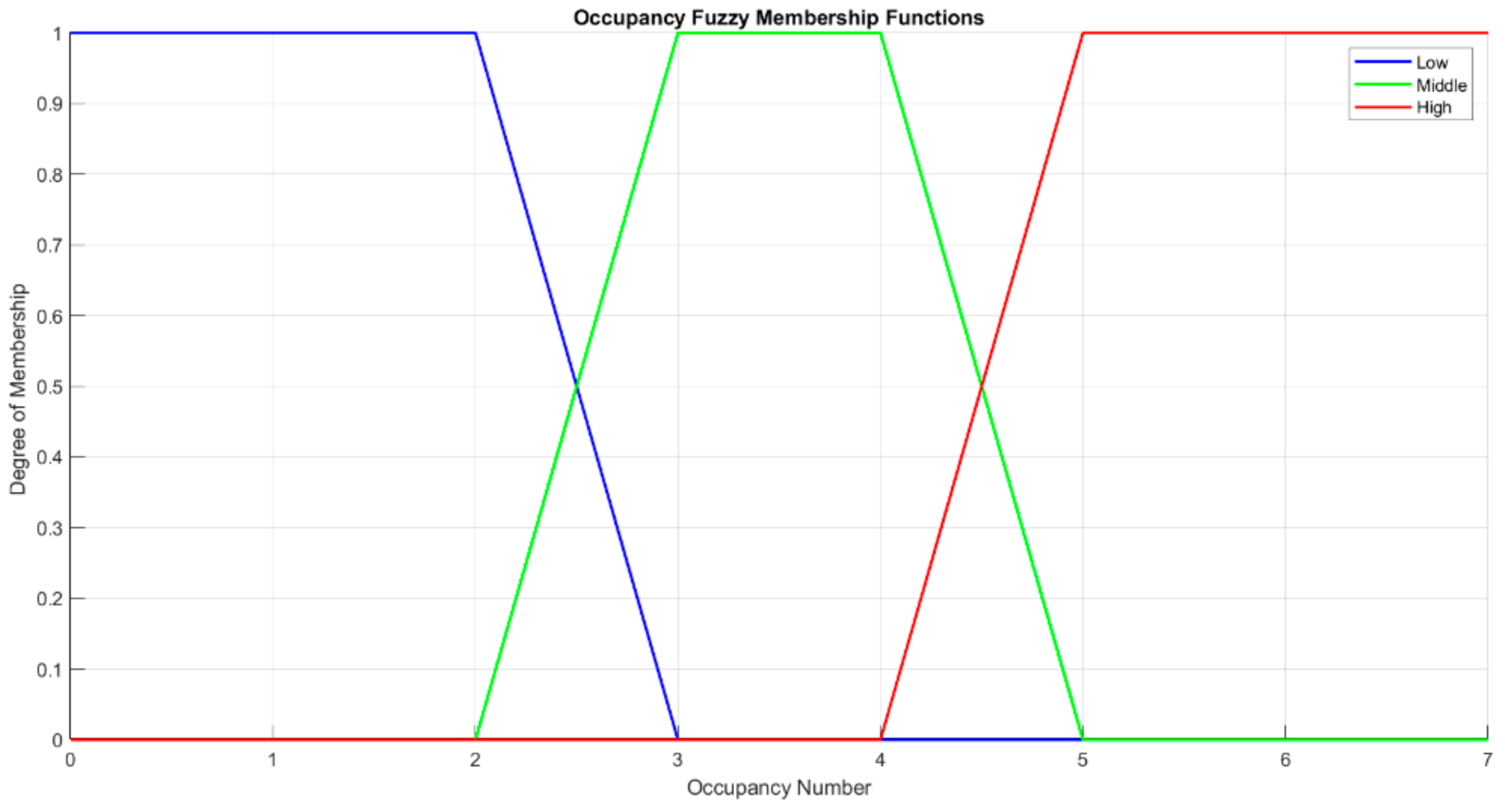 Energies 14 06607 g015