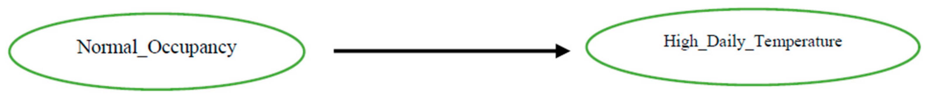 Energies 14 06607 g016