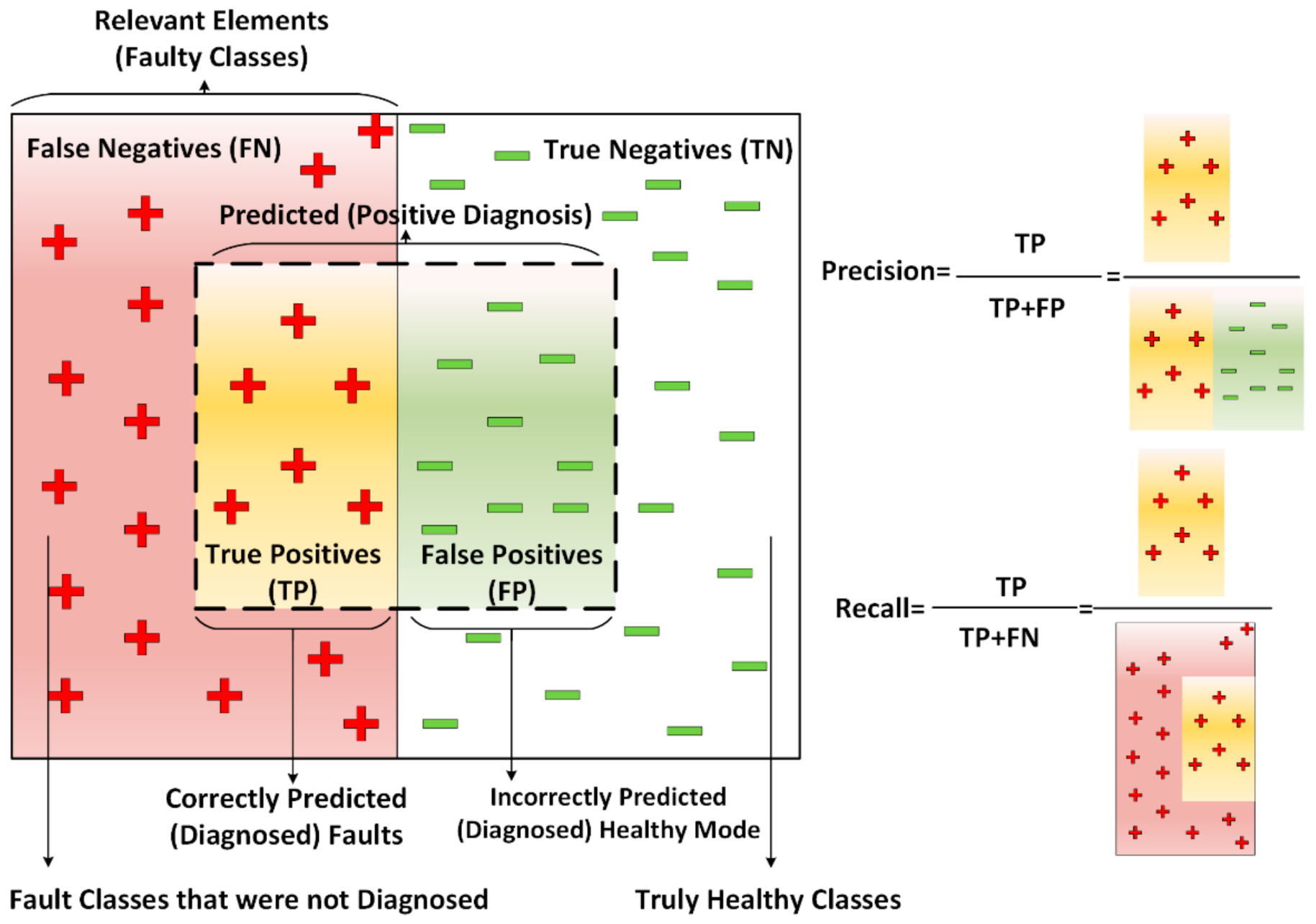 Energies 14 06607 g018