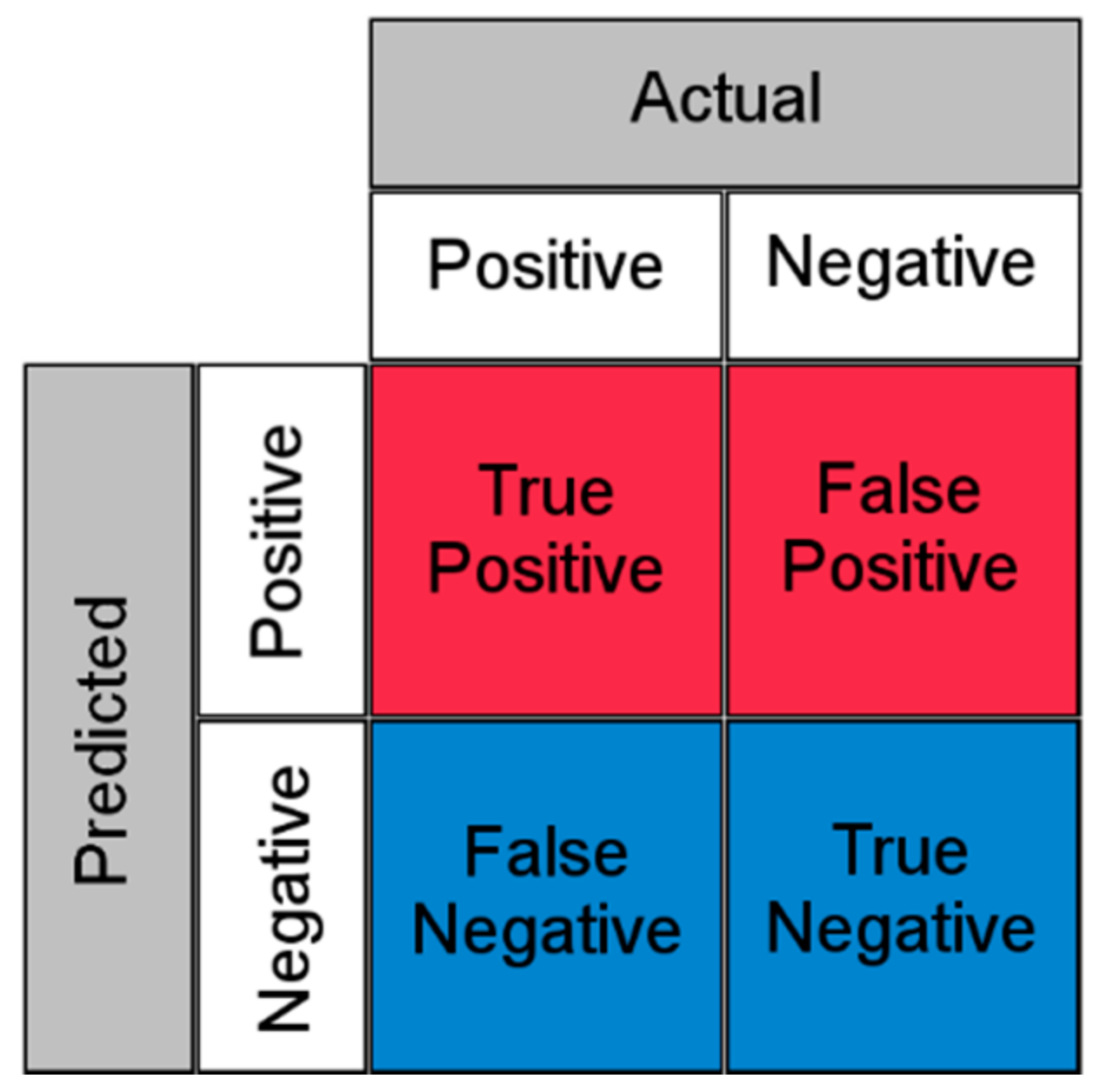 Energies 14 06607 g019