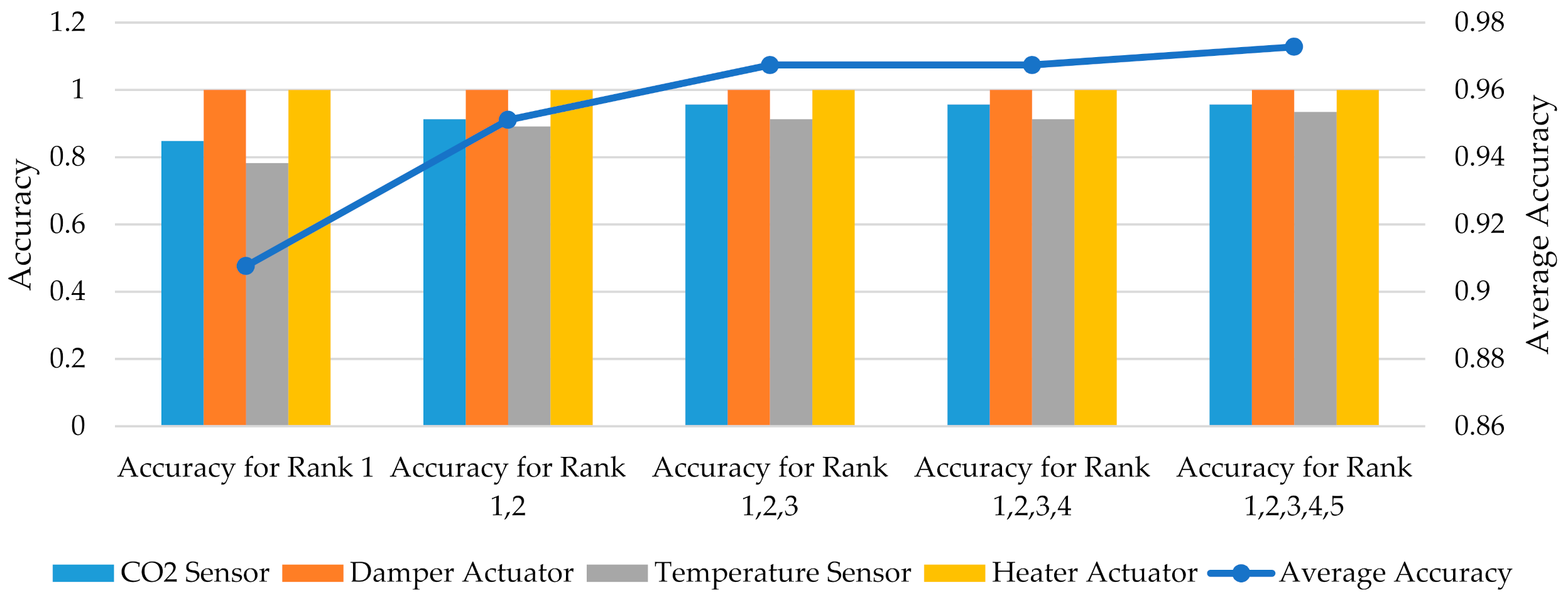 Energies 14 06607 g020
