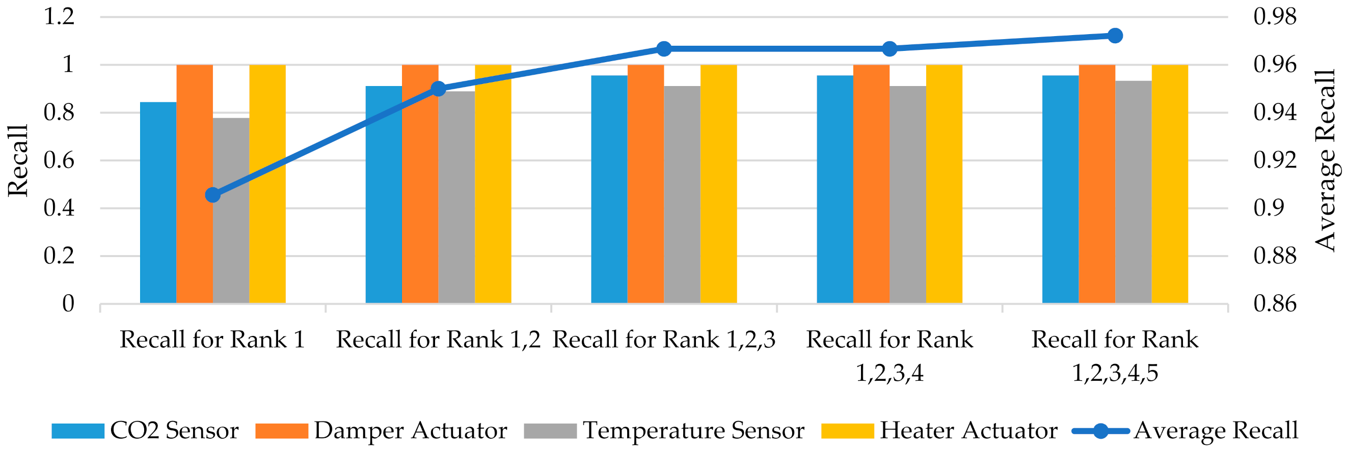 Energies 14 06607 g021