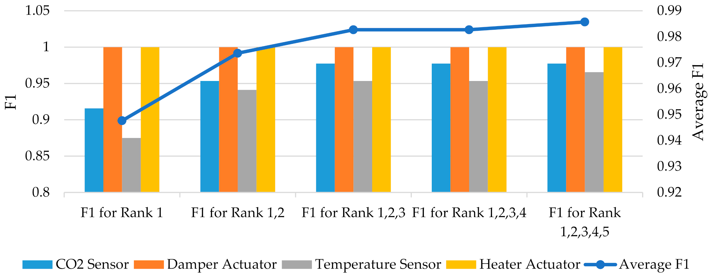 Energies 14 06607 g022