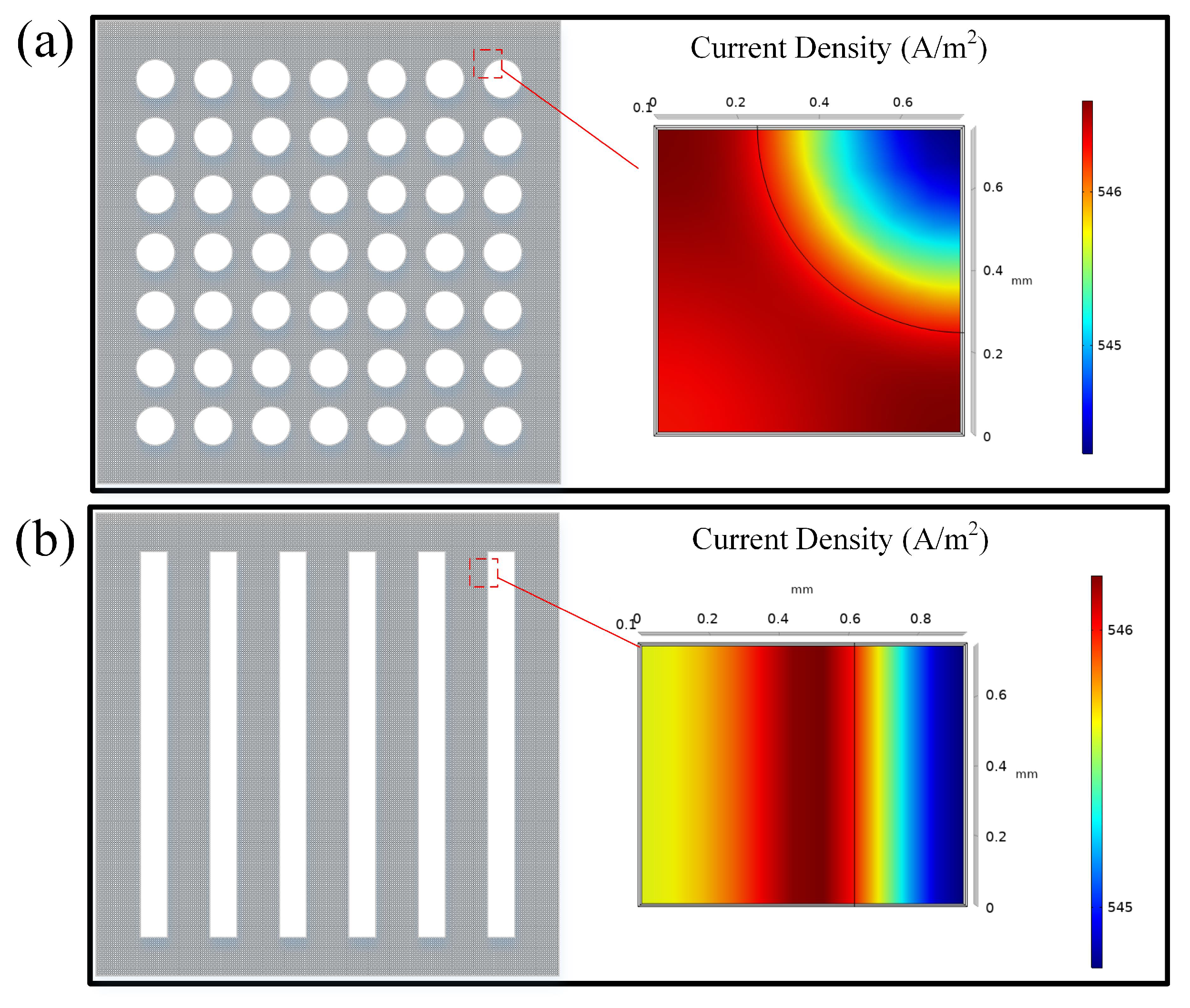 Energies 14 06608 g009