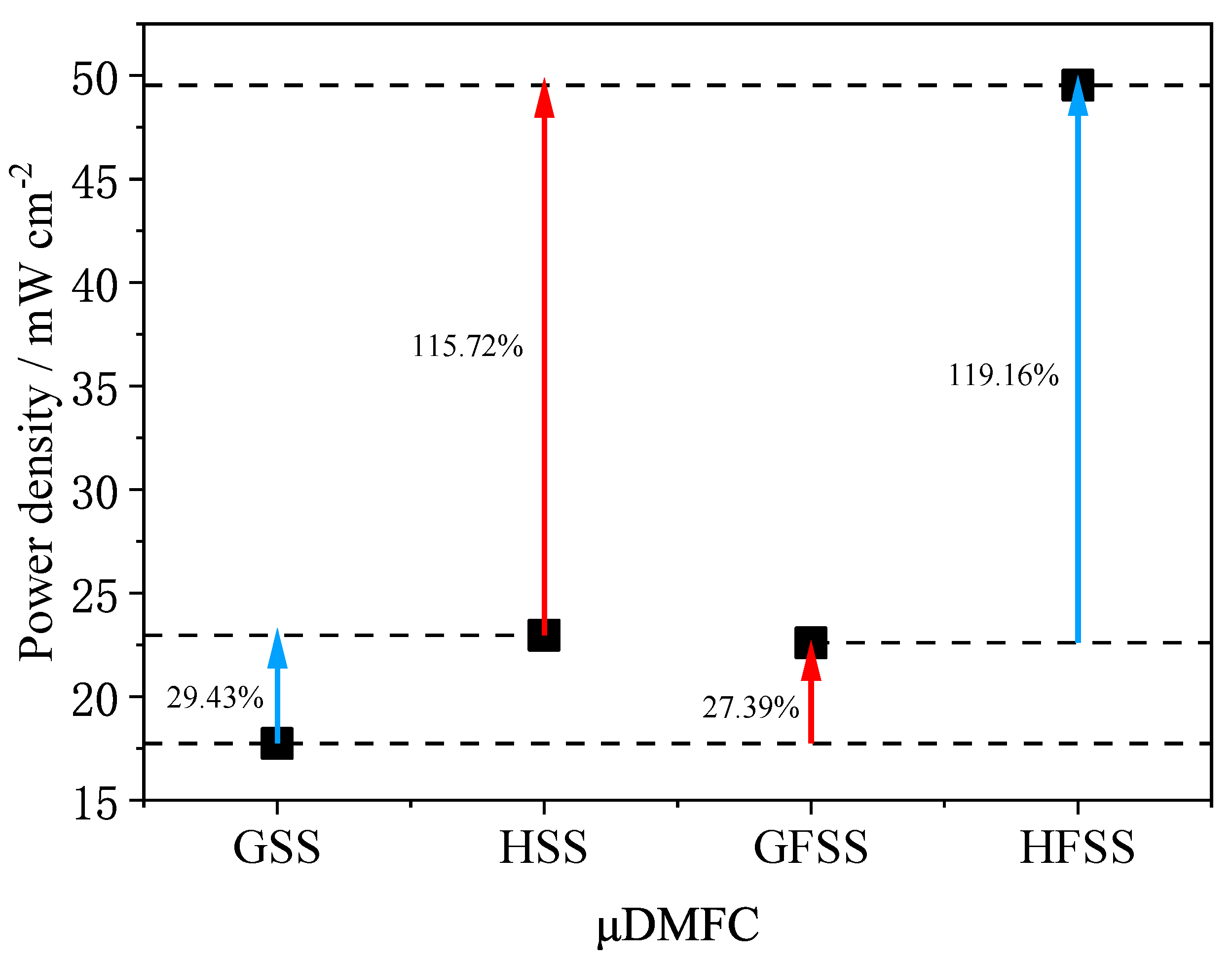 Energies 14 06608 g011