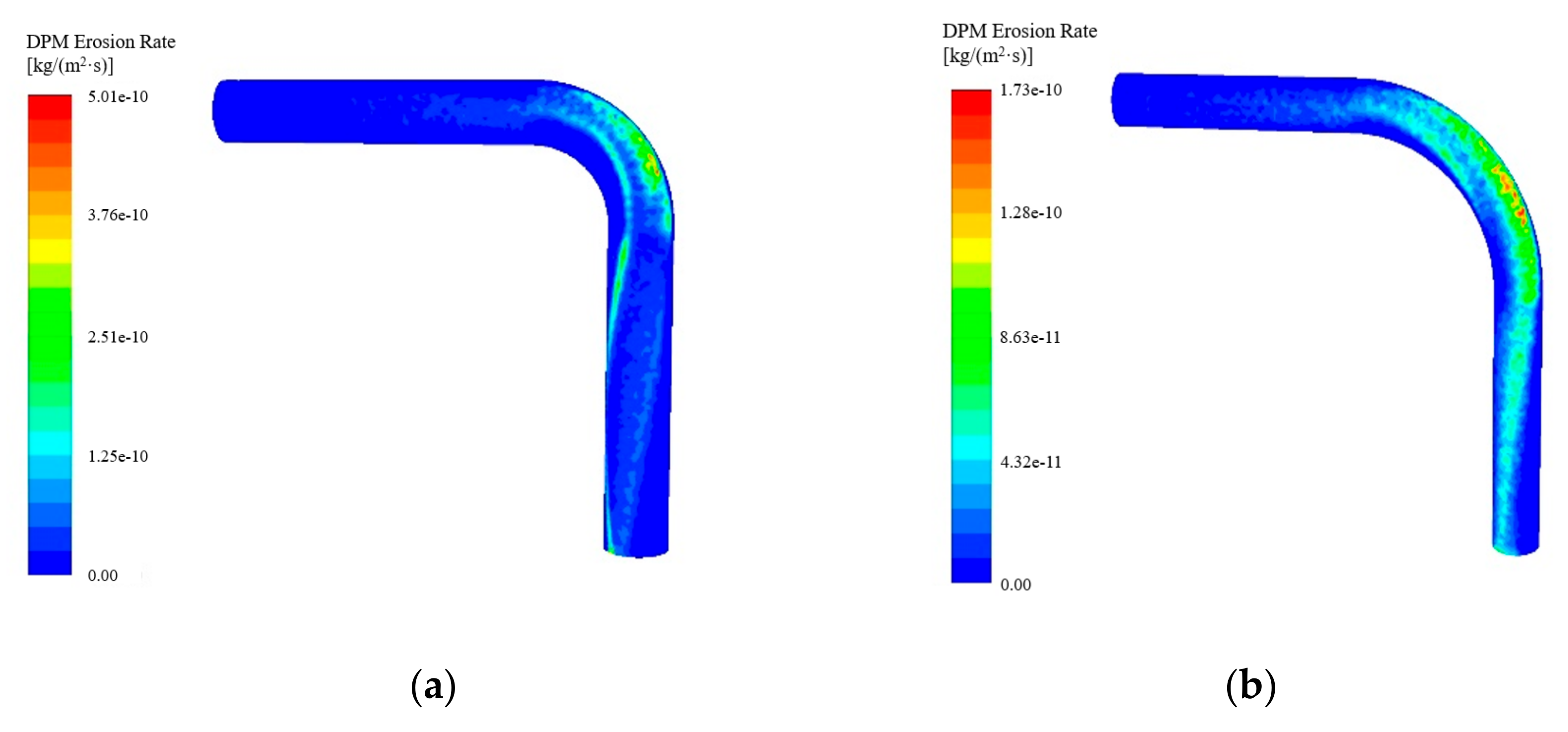 Energies 14 06609 g005a