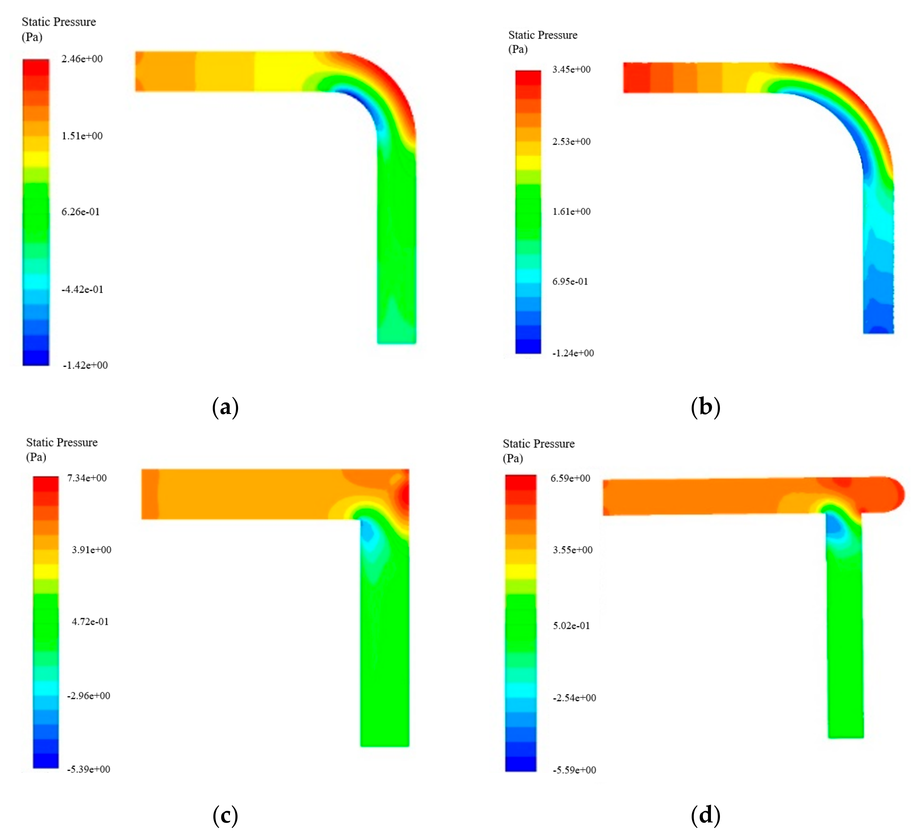 Energies 14 06609 g006