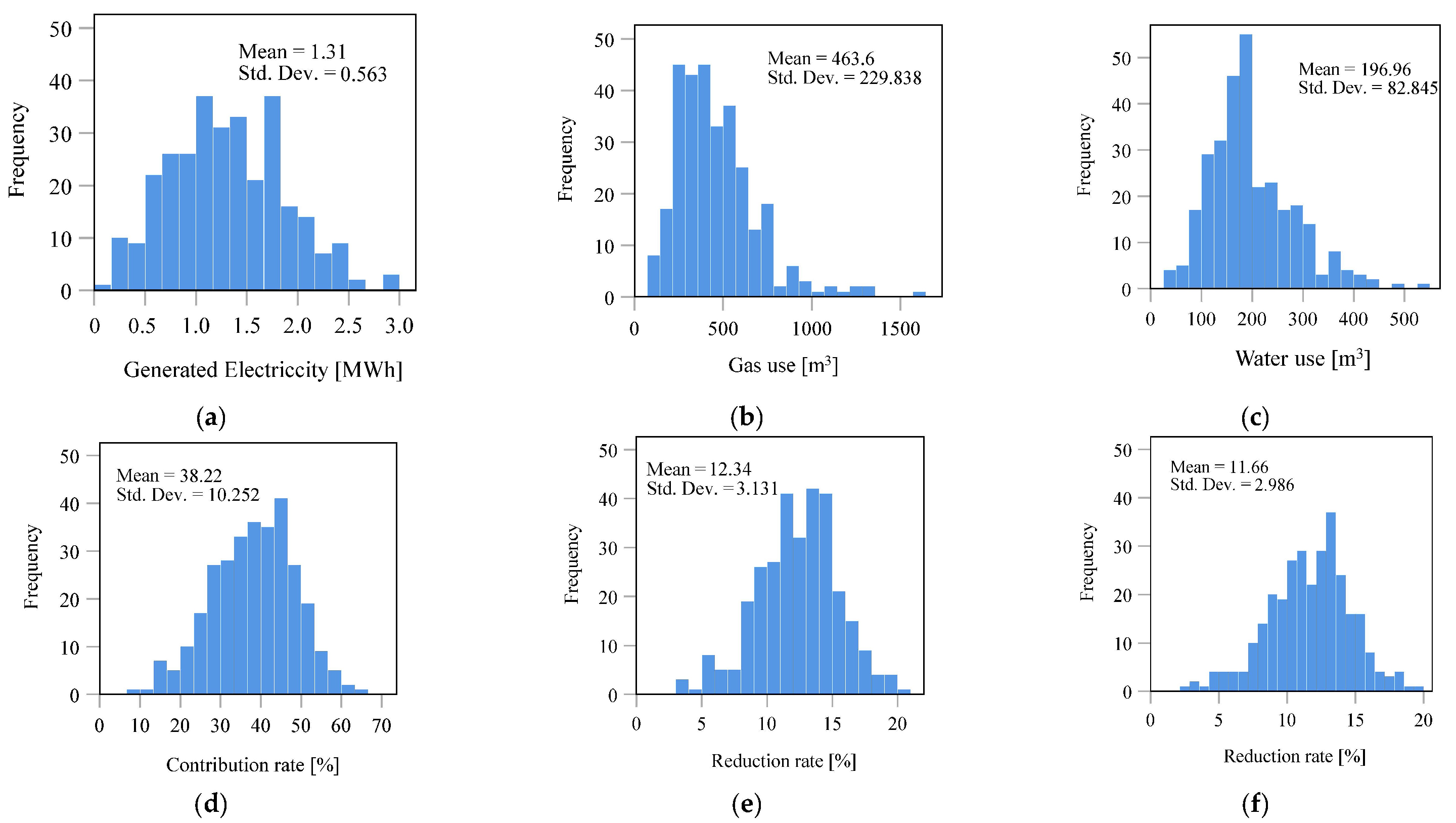 Energies 14 06611 g002