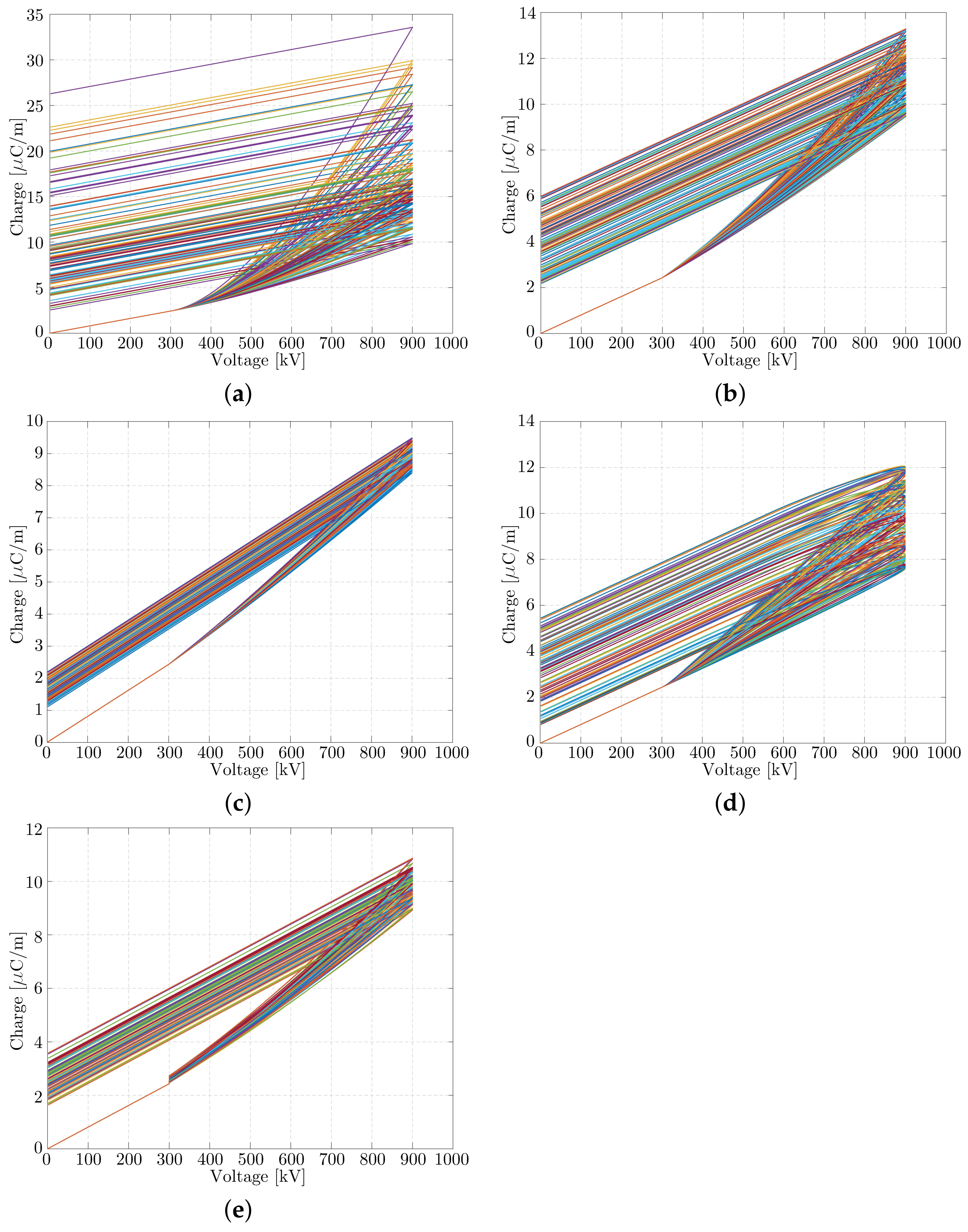 Energies 14 06612 g009